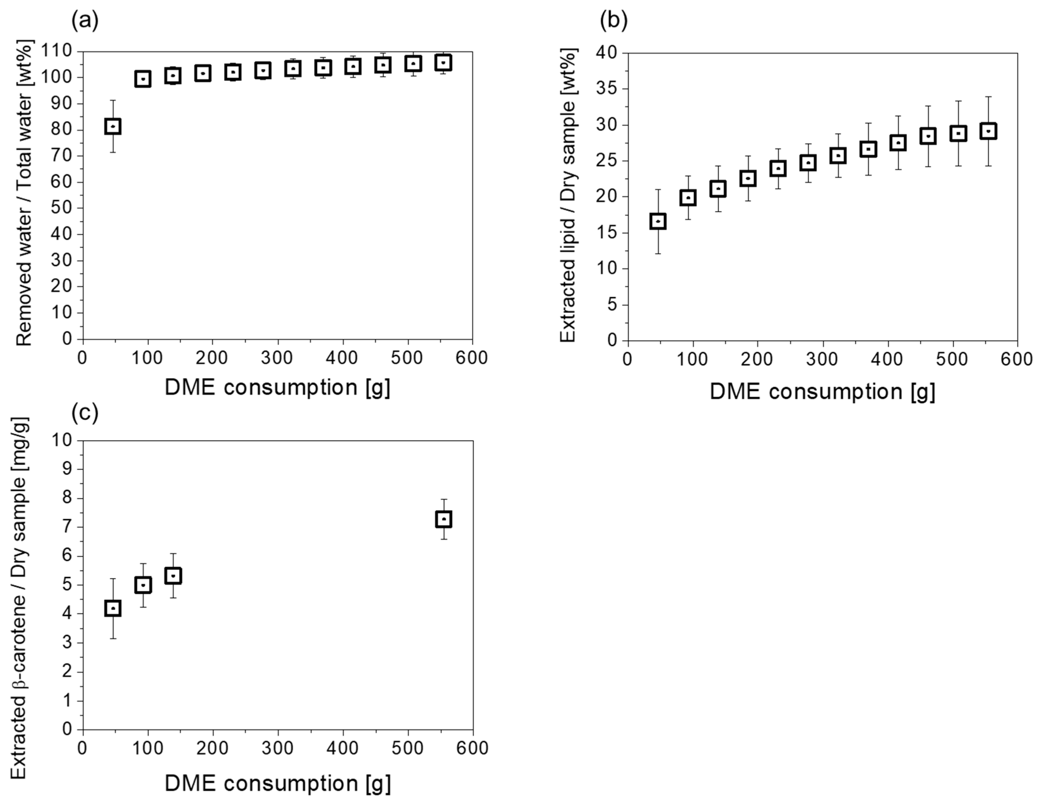 Marinedrugs 22 00438 g003