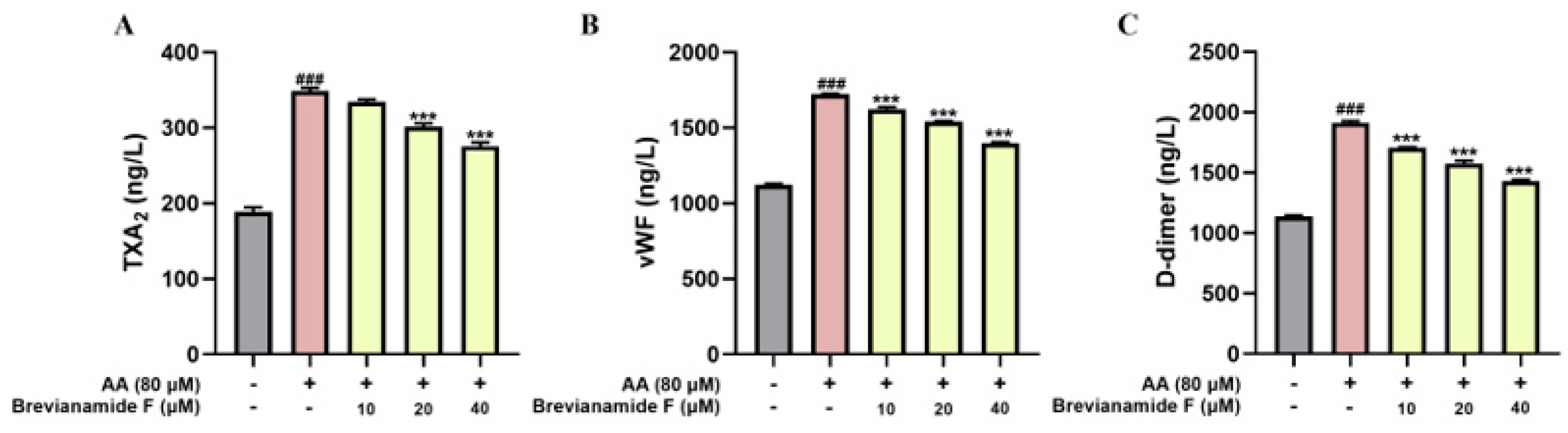 Marinedrugs 22 00439 g005