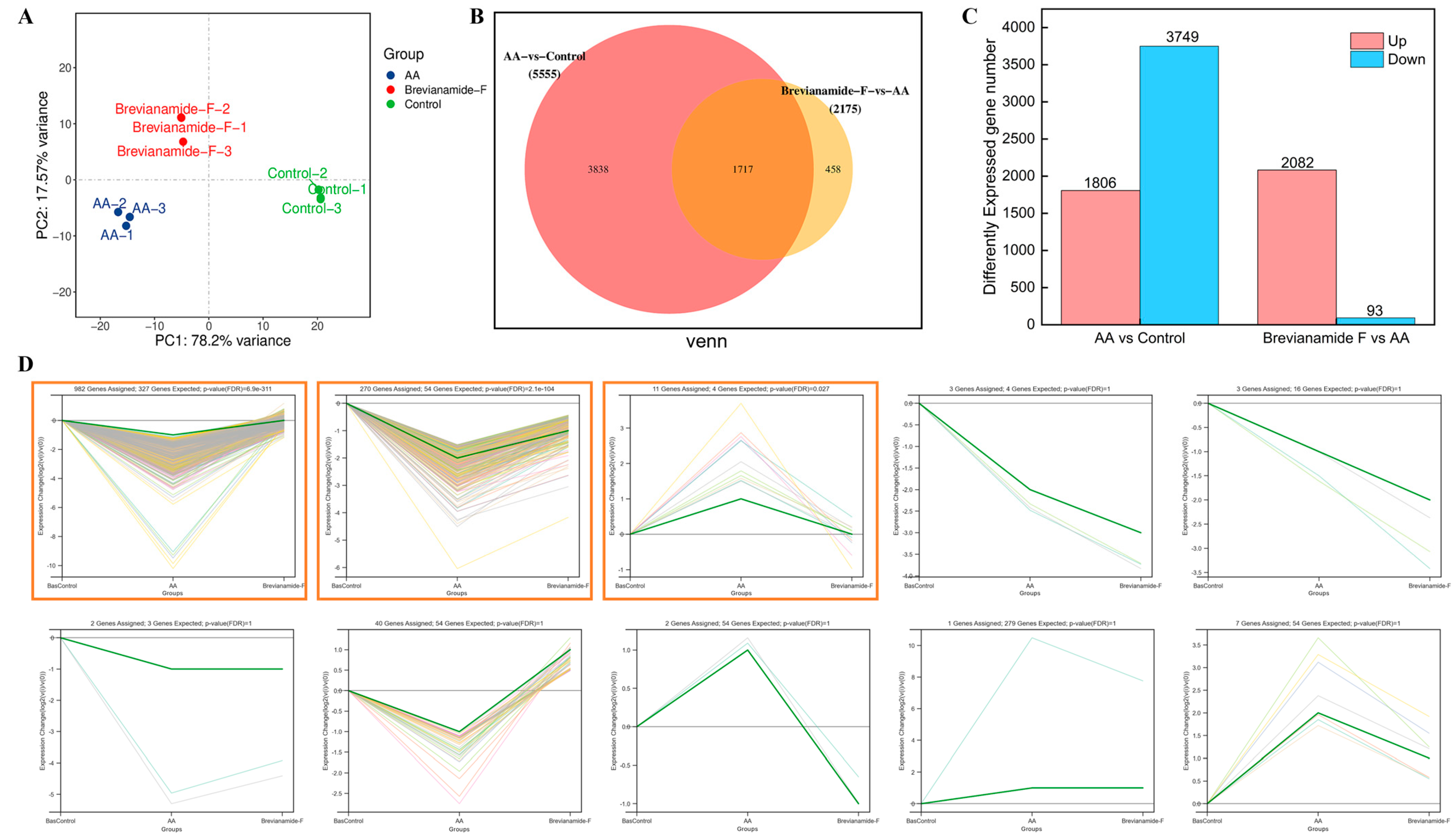 Marinedrugs 22 00439 g006