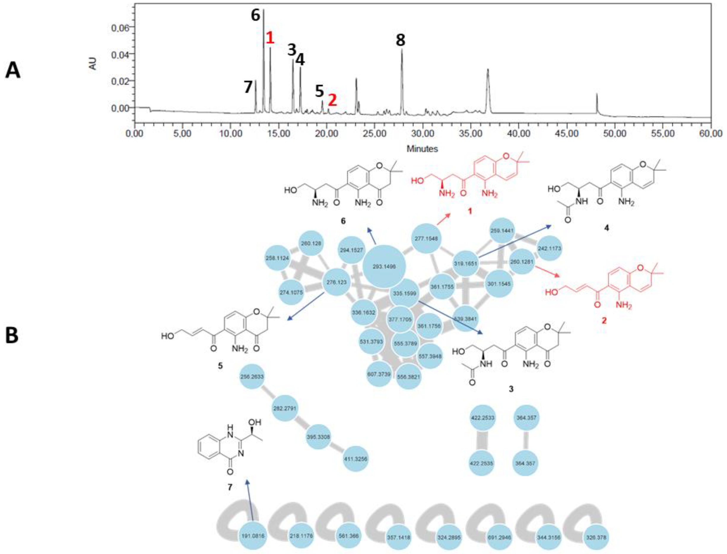 Marinedrugs 22 00444 g001 Marinedrugs 22 00444 g001