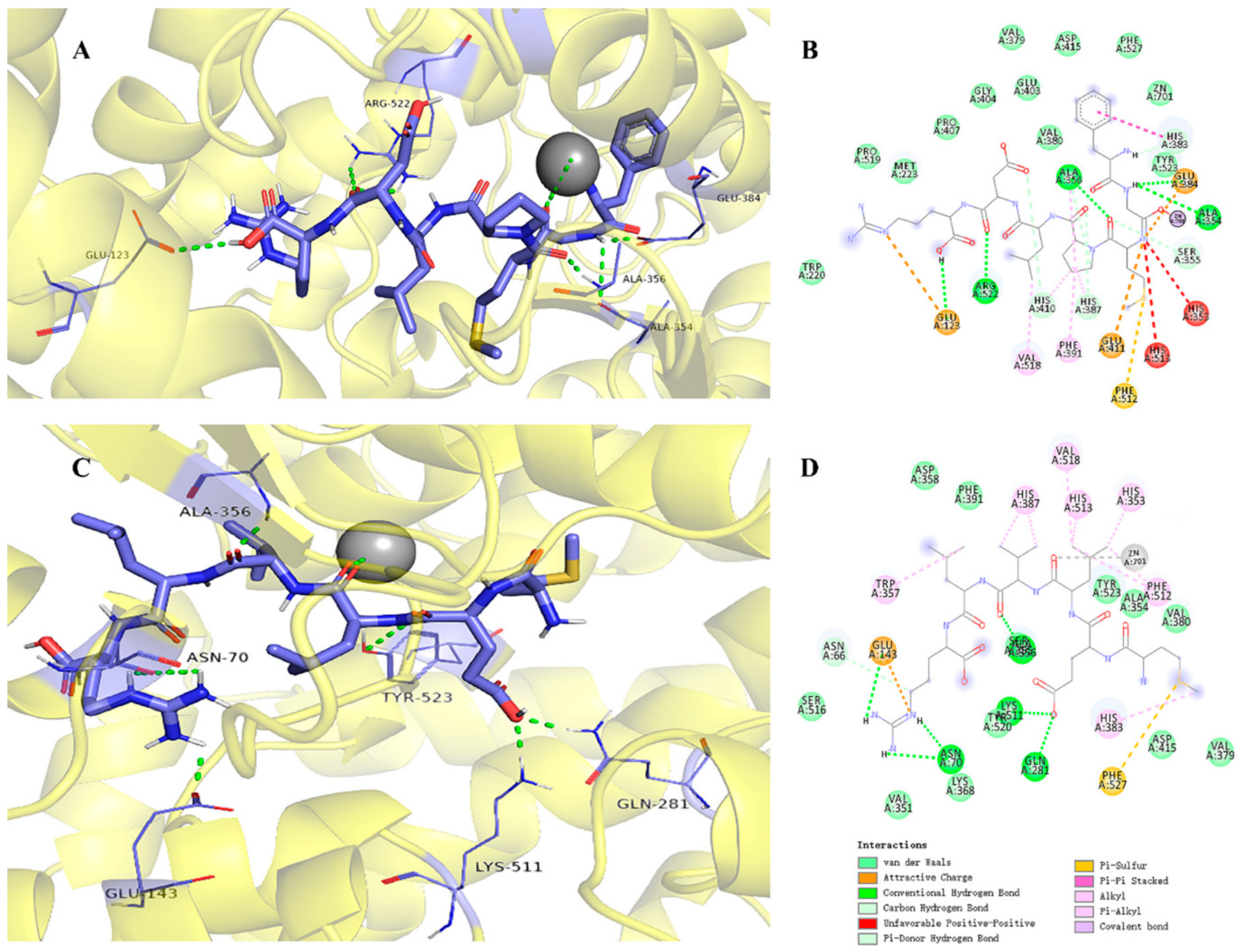 Marinedrugs 22 00449 g006