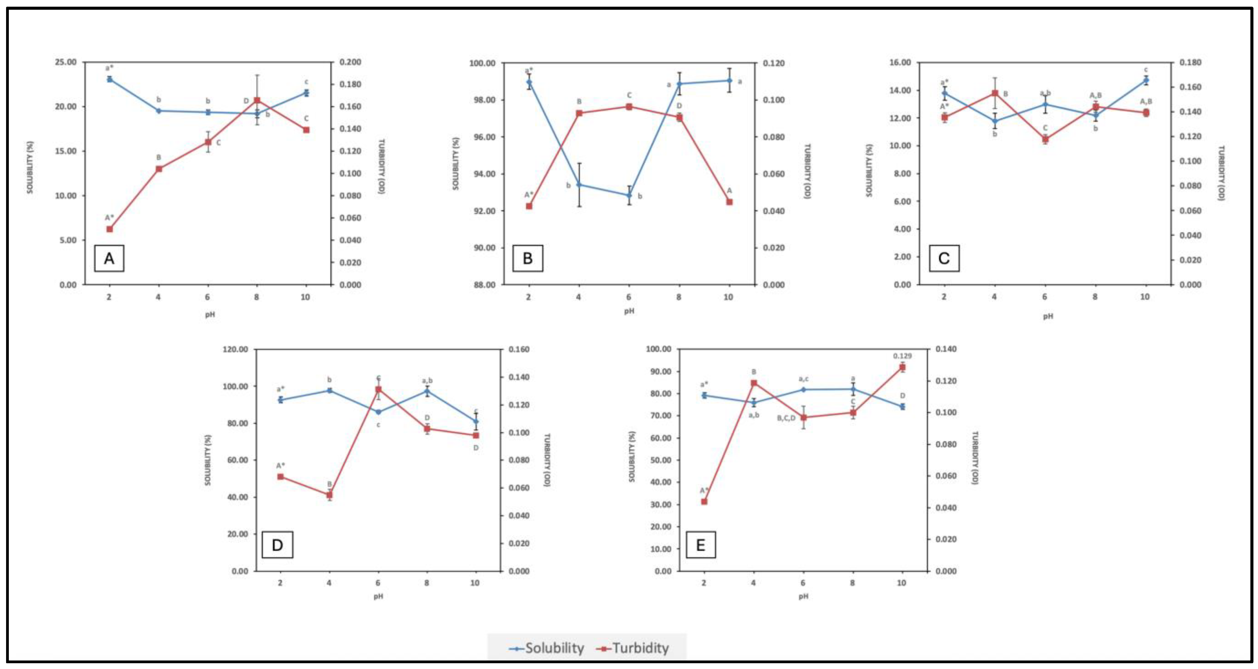 Marinedrugs 22 00452 g001 Marinedrugs 22 00452 g001
