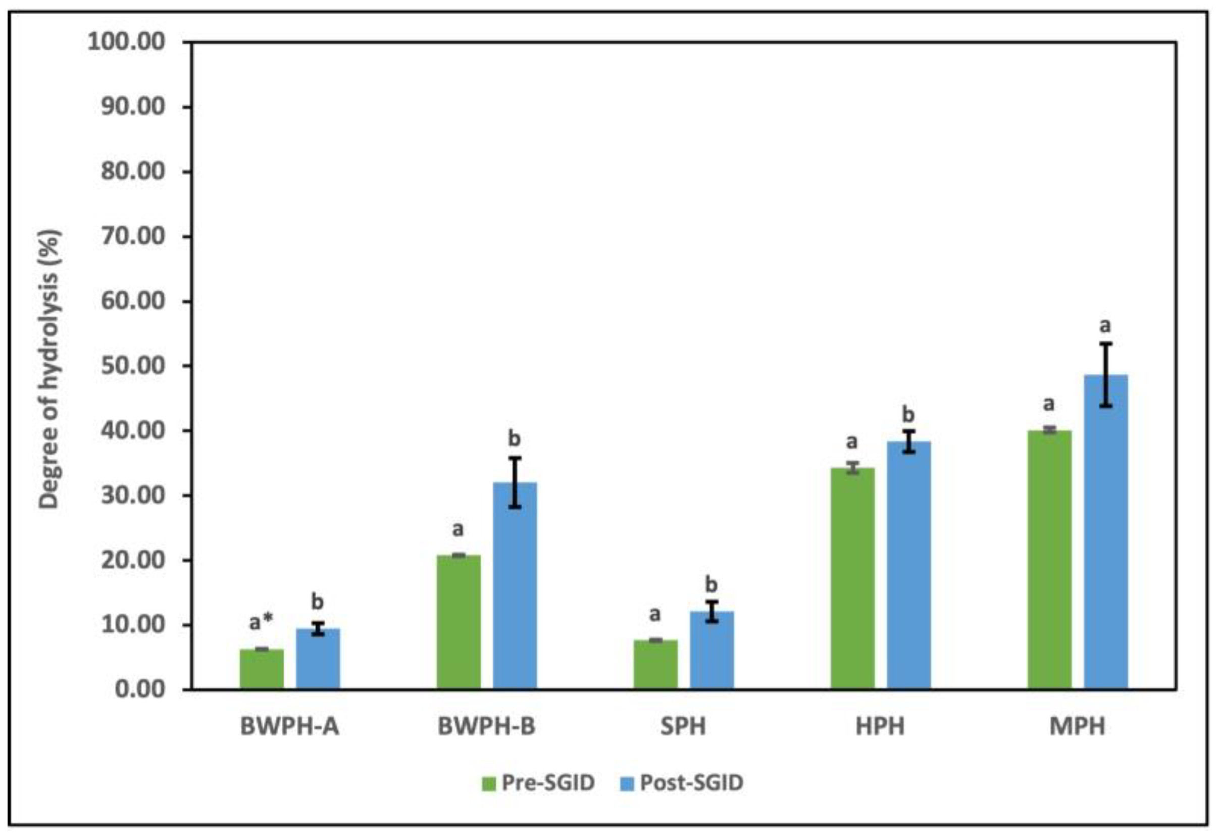 Marinedrugs 22 00452 g005 Marinedrugs 22 00452 g005