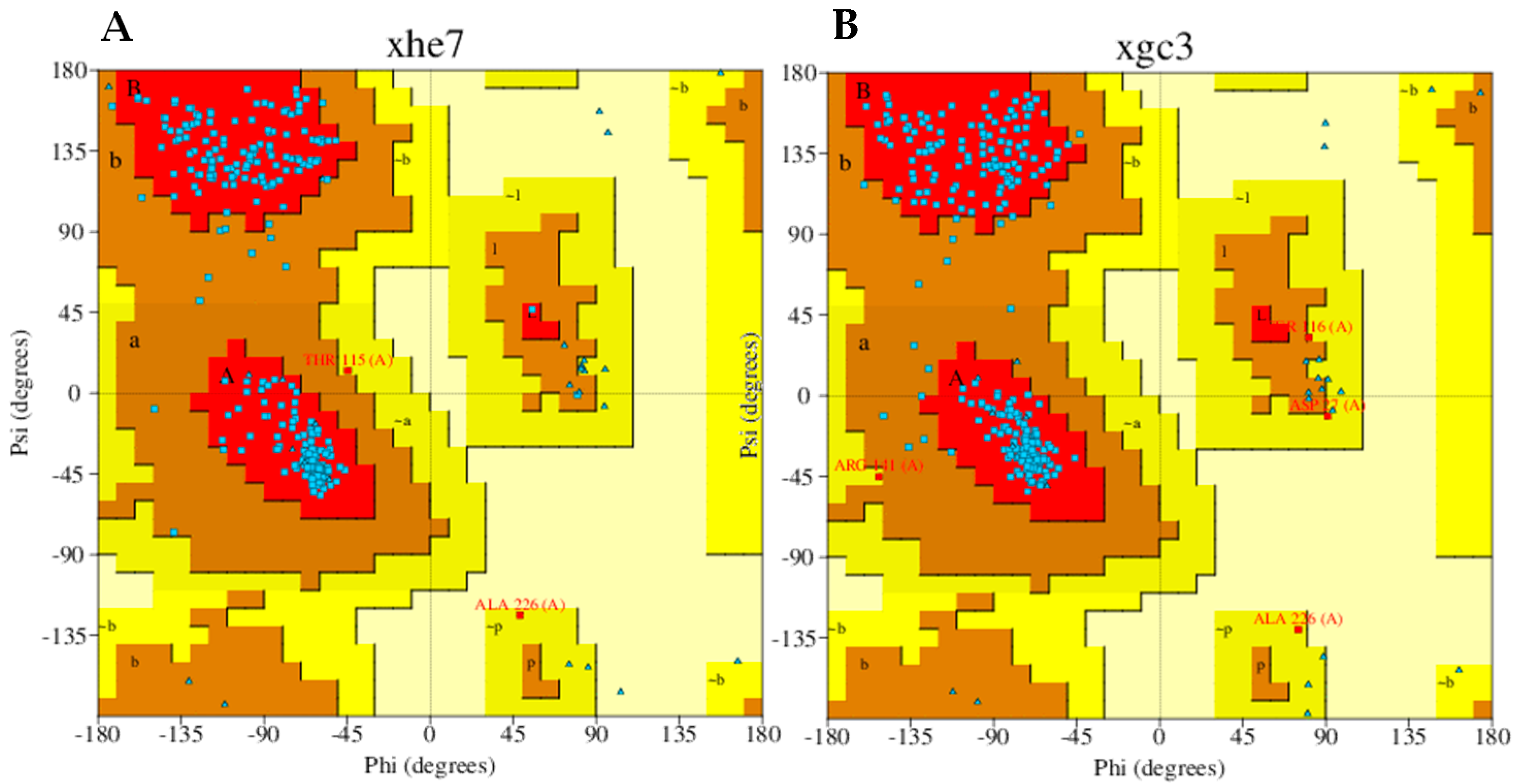 Marinedrugs 22 00455 g003