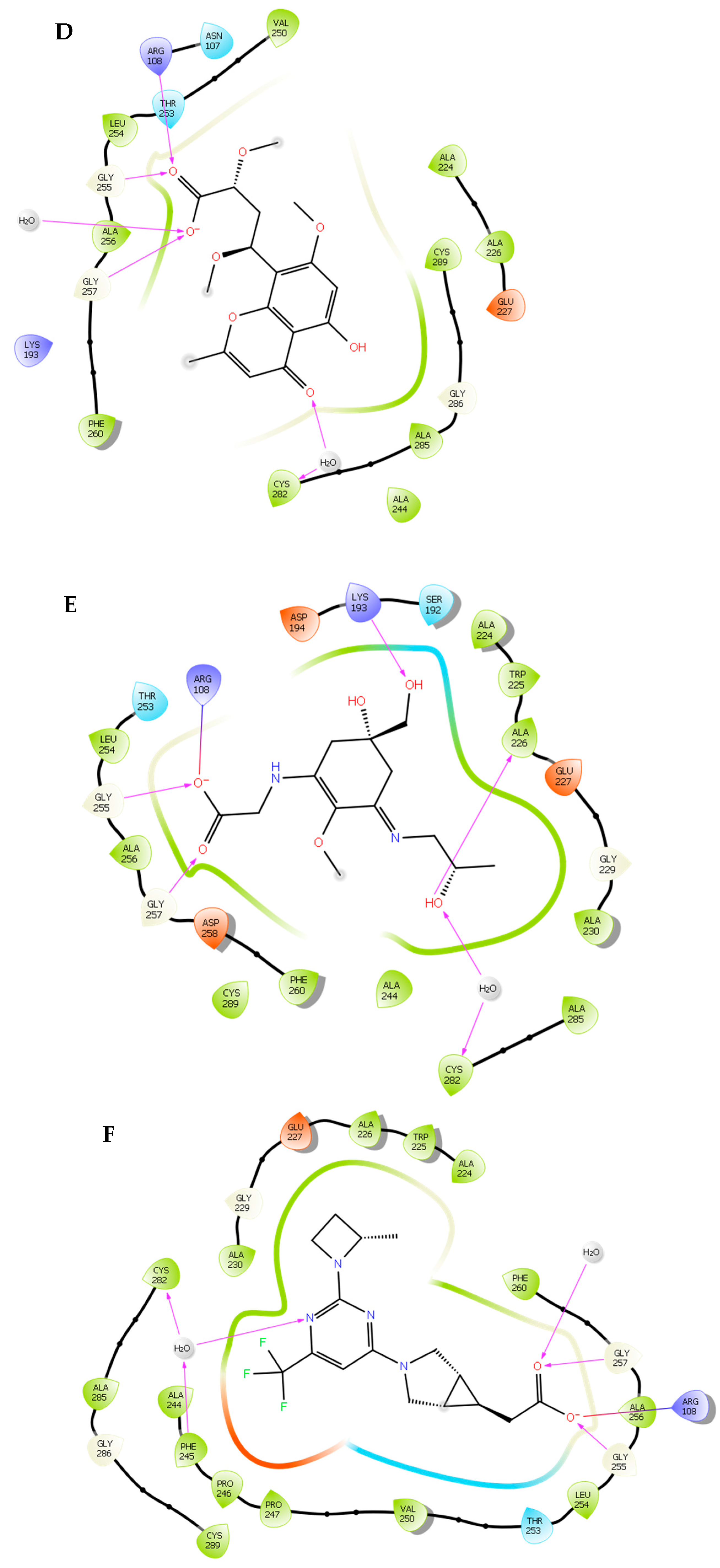 Marinedrugs 22 00455 g006b