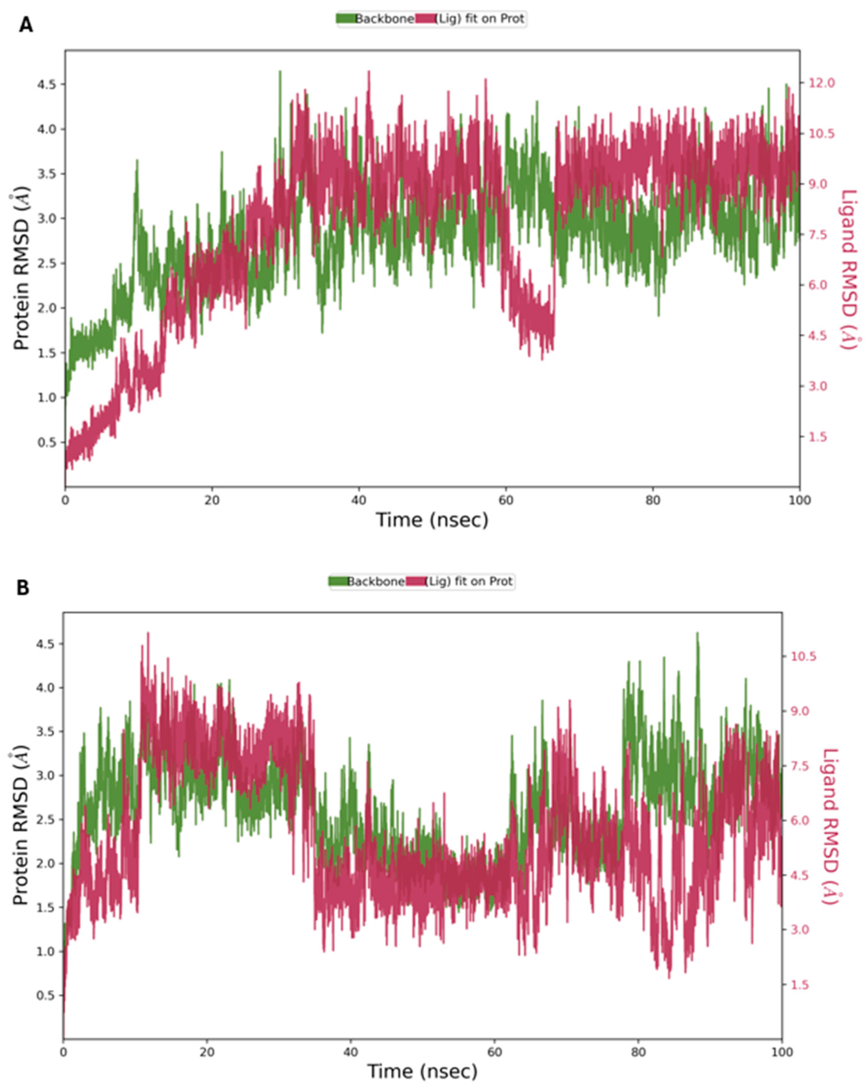 Marinedrugs 22 00455 g008