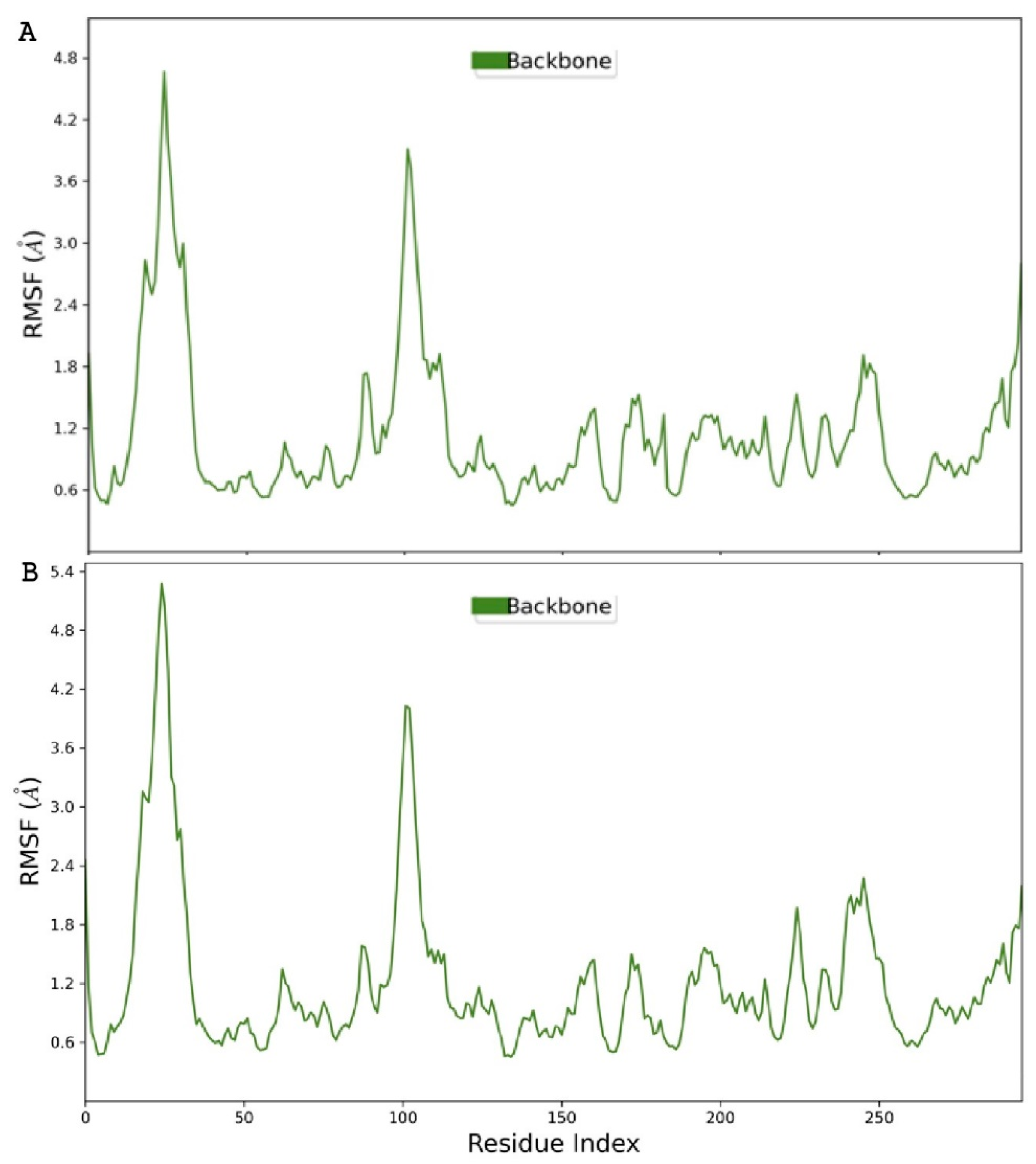 Marinedrugs 22 00455 g009