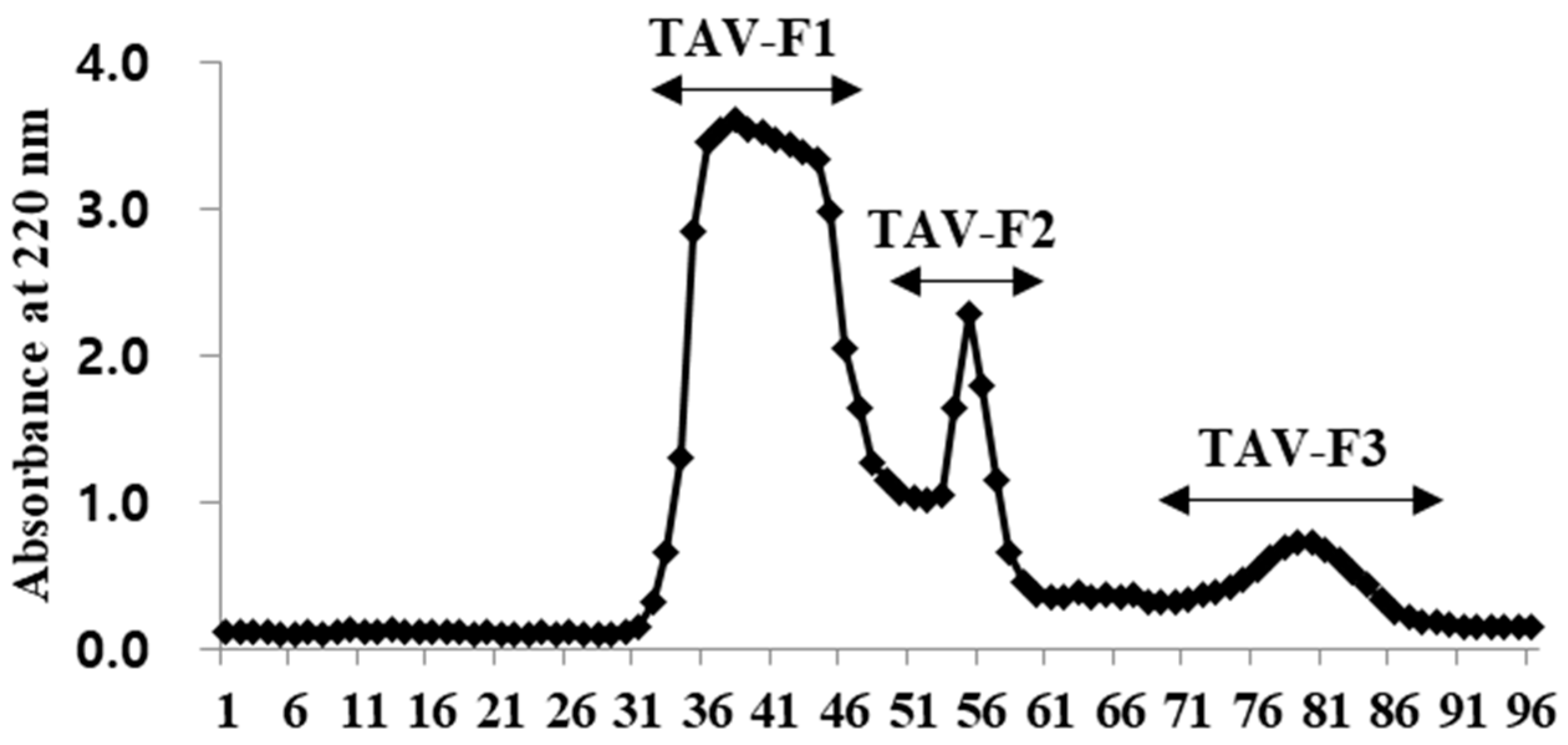 Marinedrugs 22 00461 g001