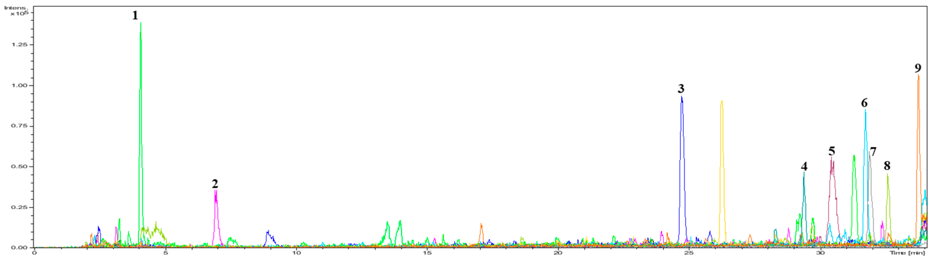 Marinedrugs 22 00461 g003