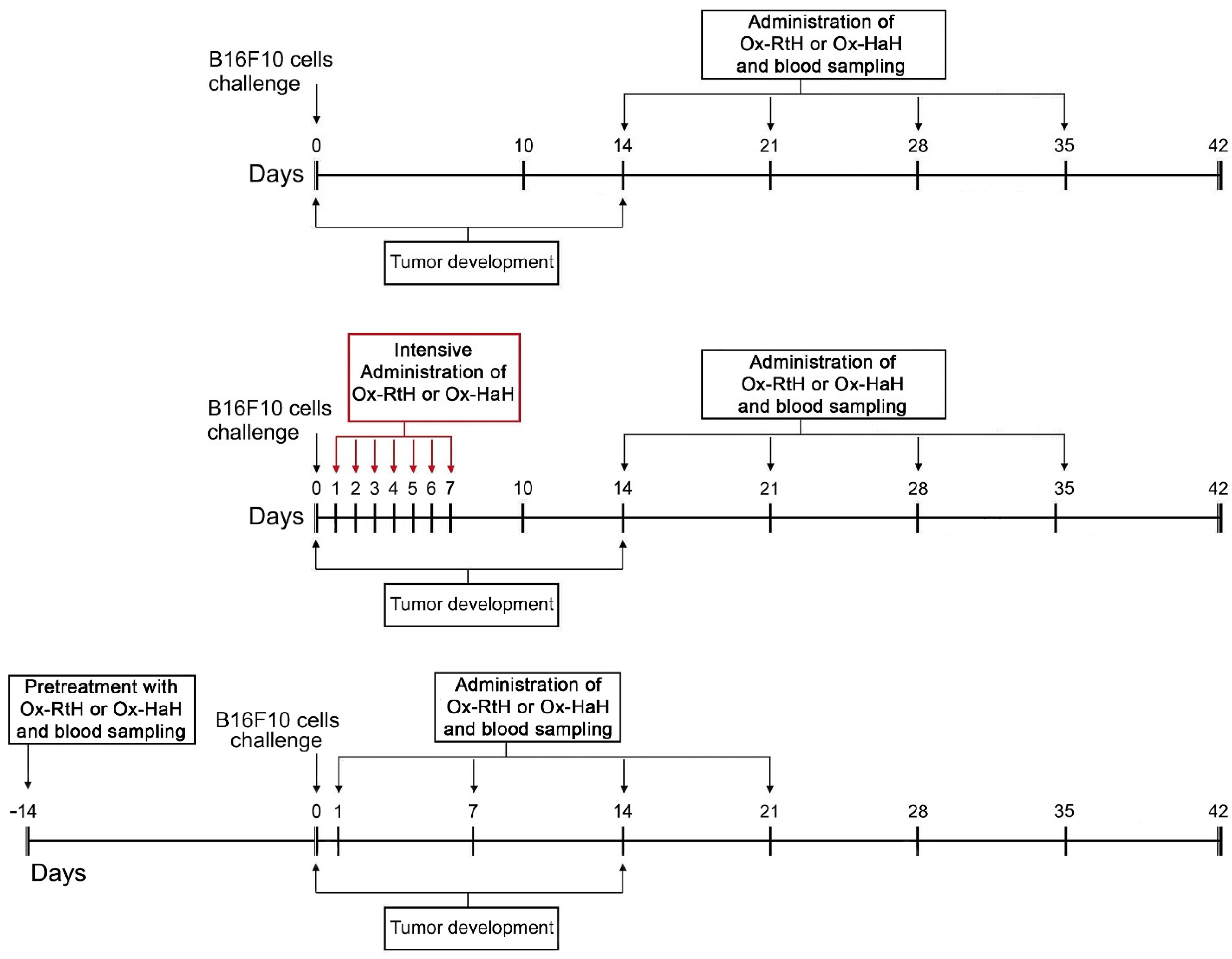 Marinedrugs 22 00462 g001