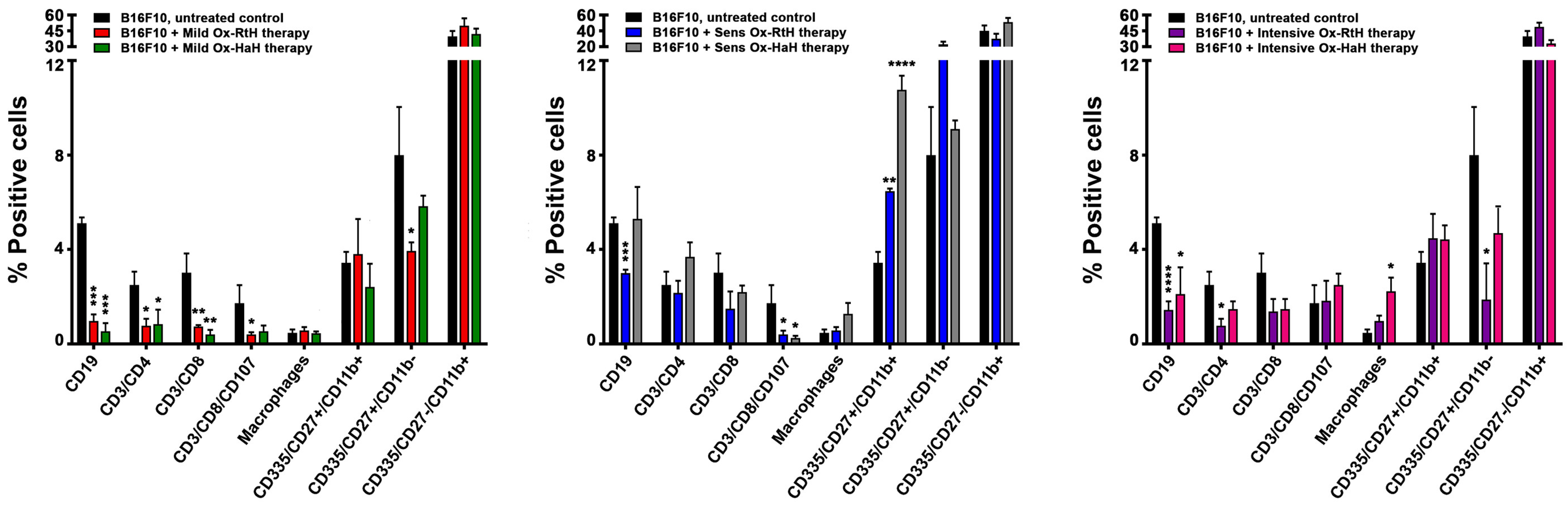 Marinedrugs 22 00462 g003