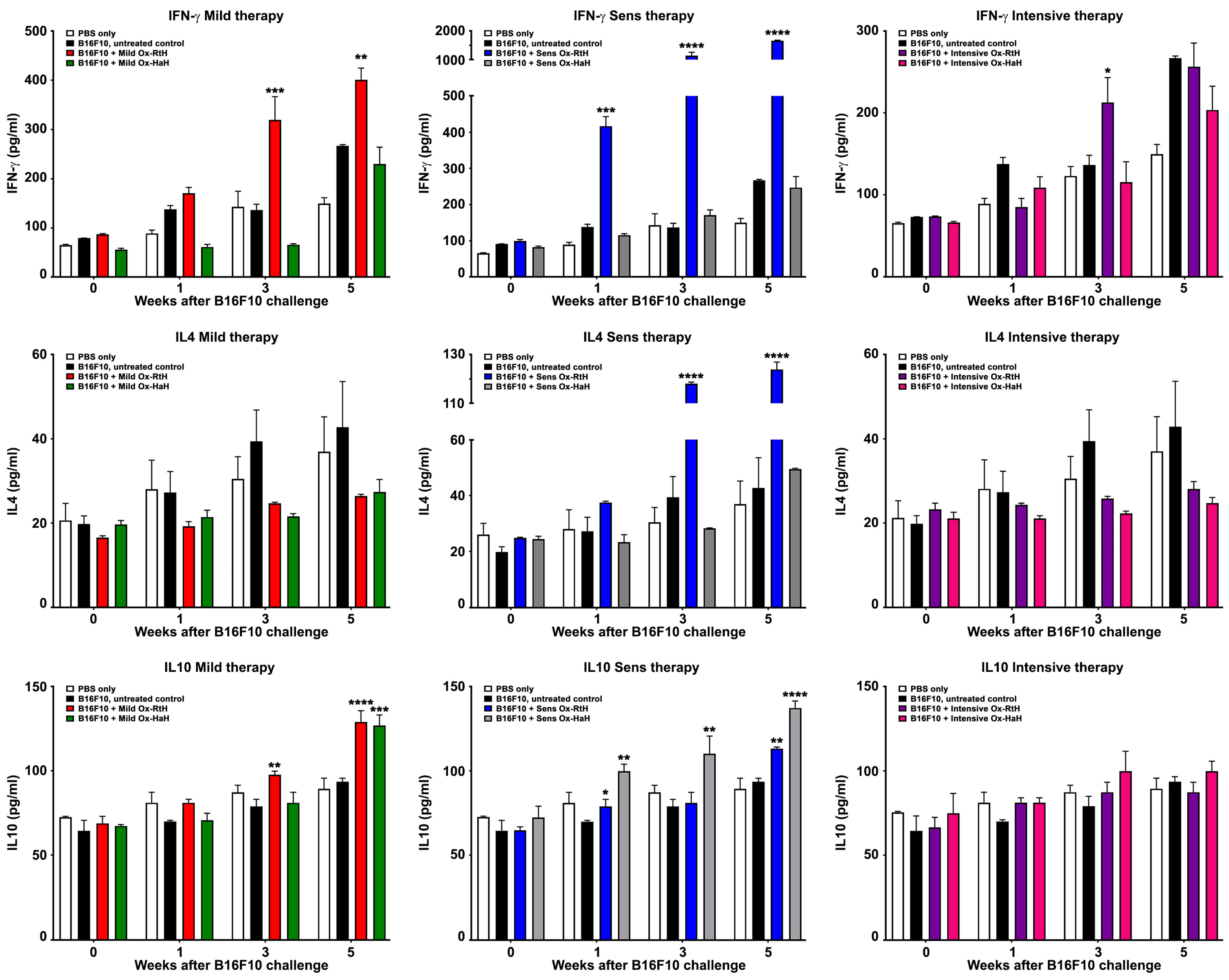 Marinedrugs 22 00462 g007