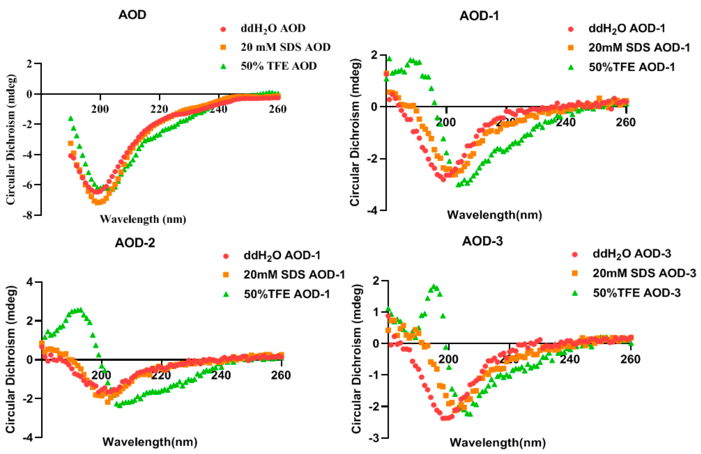 Marinedrugs 22 00463 g001