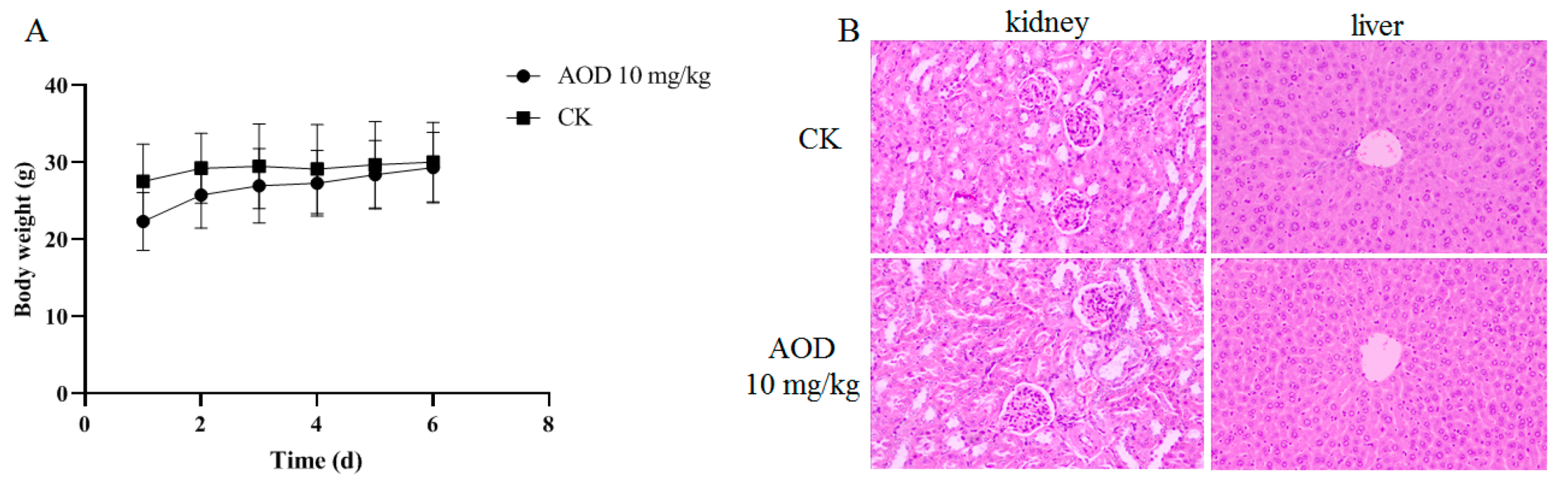 Marinedrugs 22 00463 g002