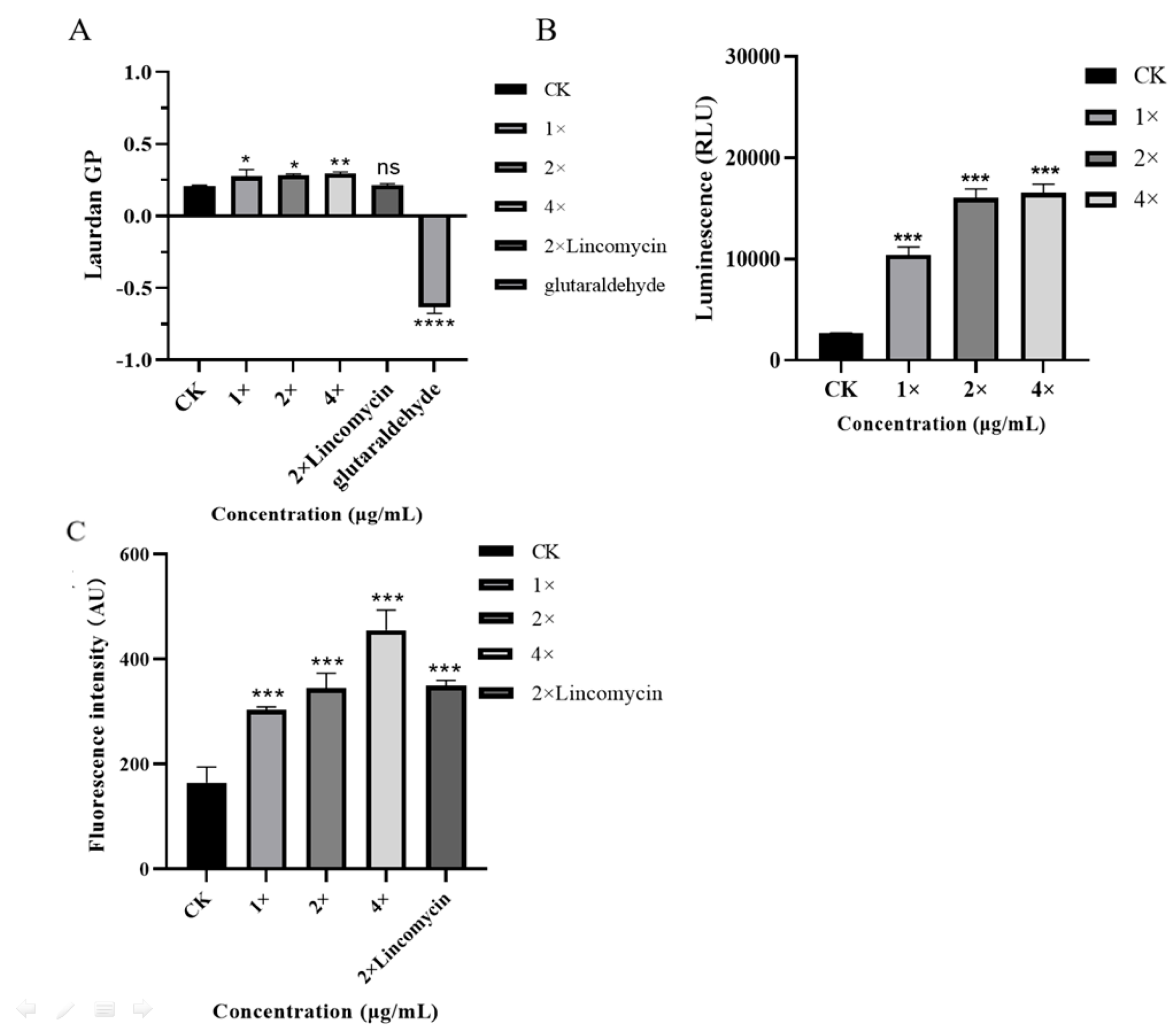Marinedrugs 22 00463 g004