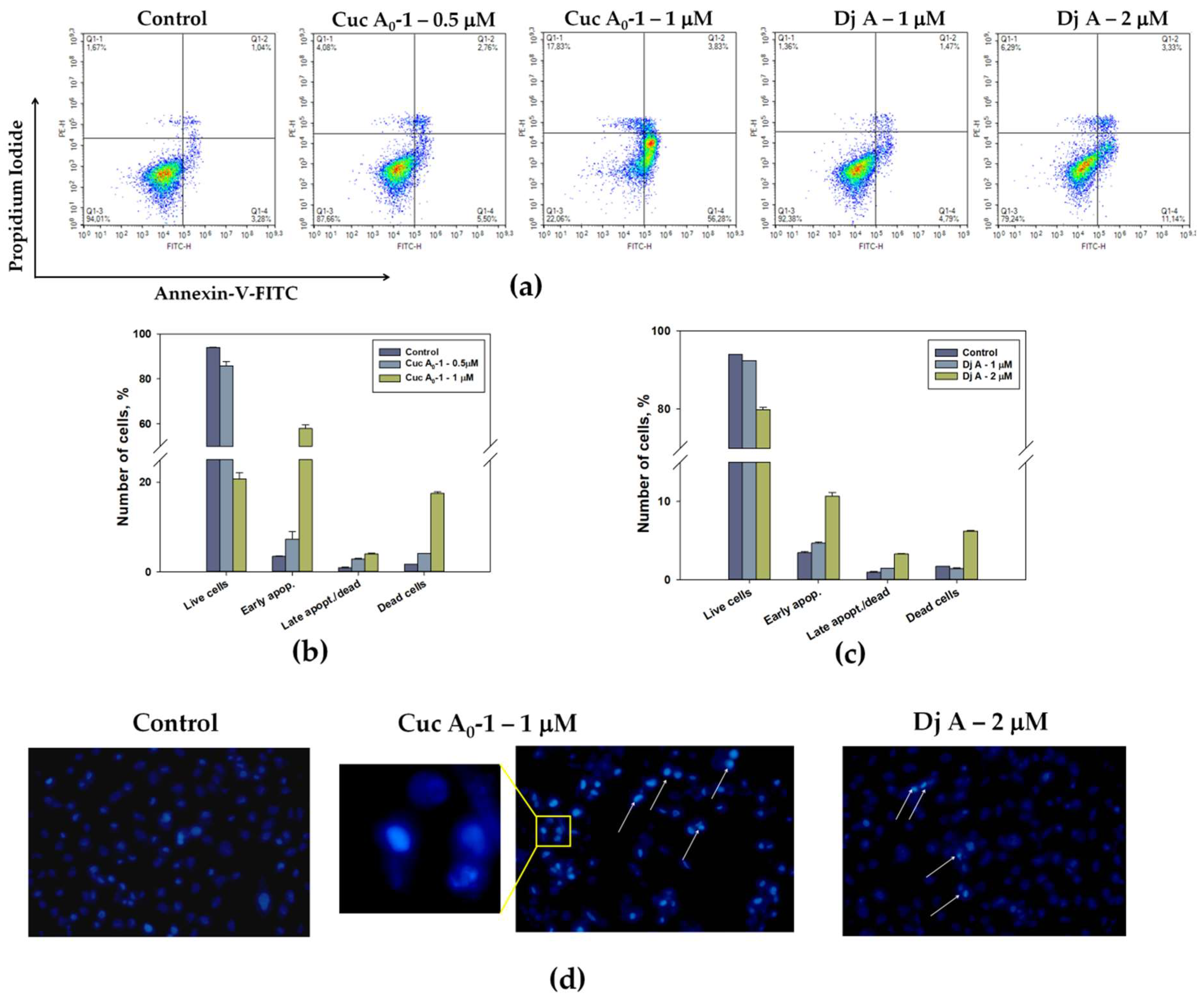 Marinedrugs 22 00474 g004