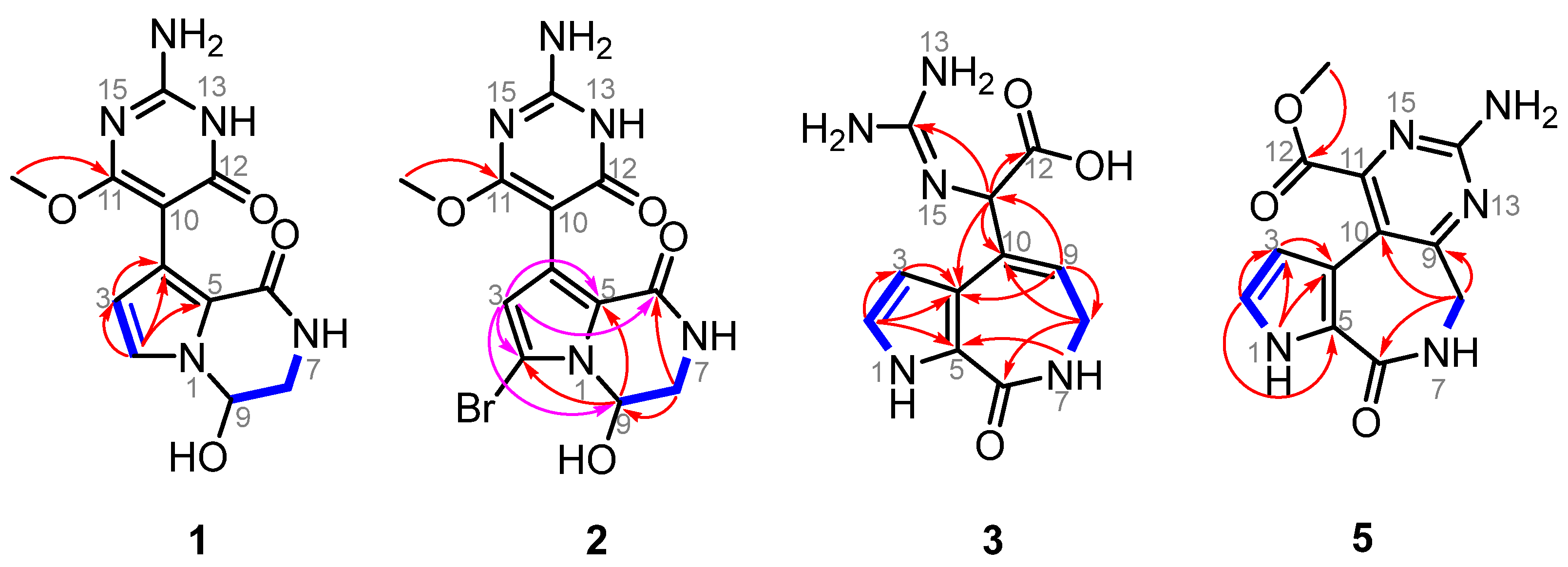 Marinedrugs 22 00477 g002