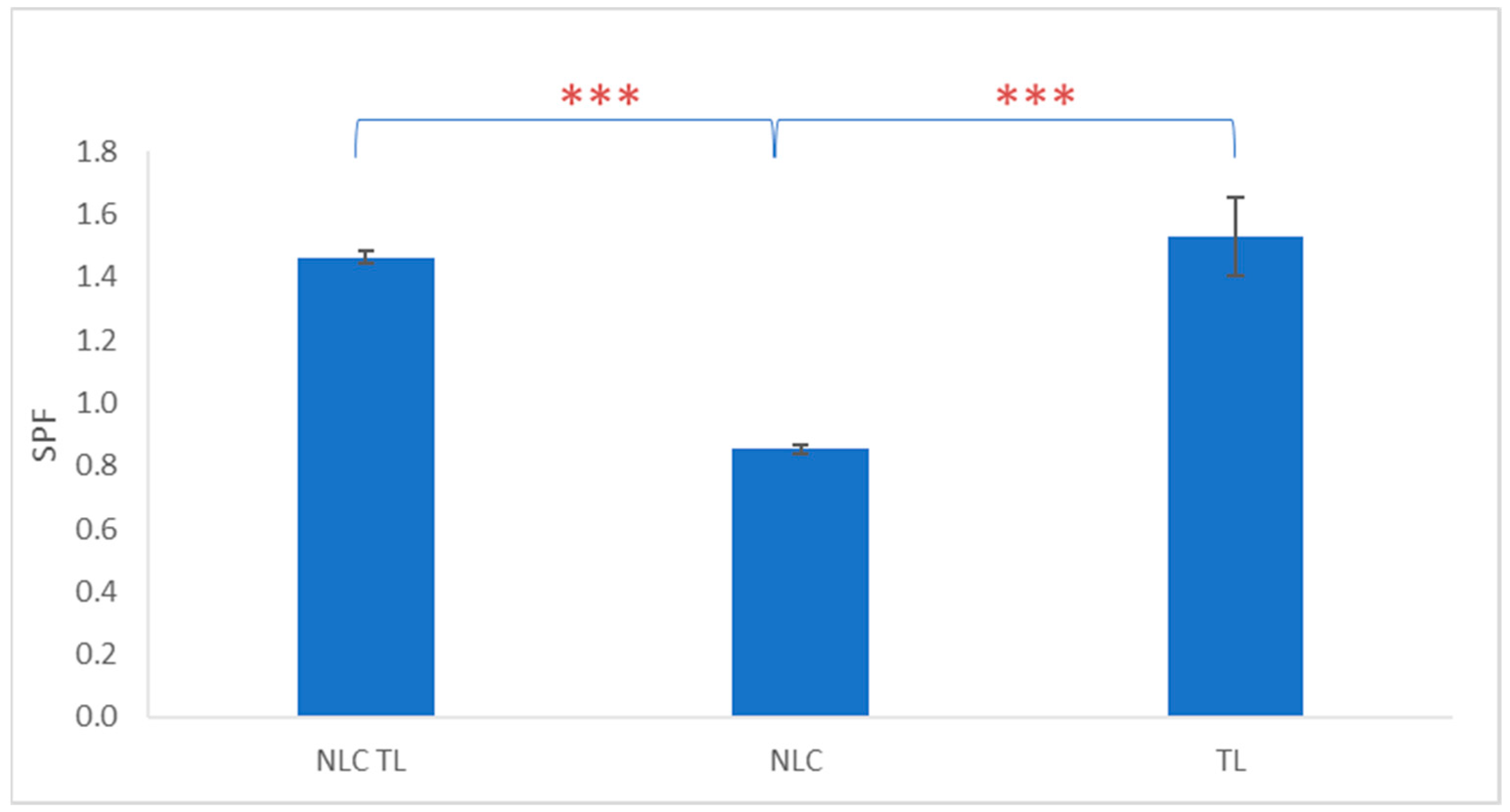 Marinedrugs 22 00487 g004