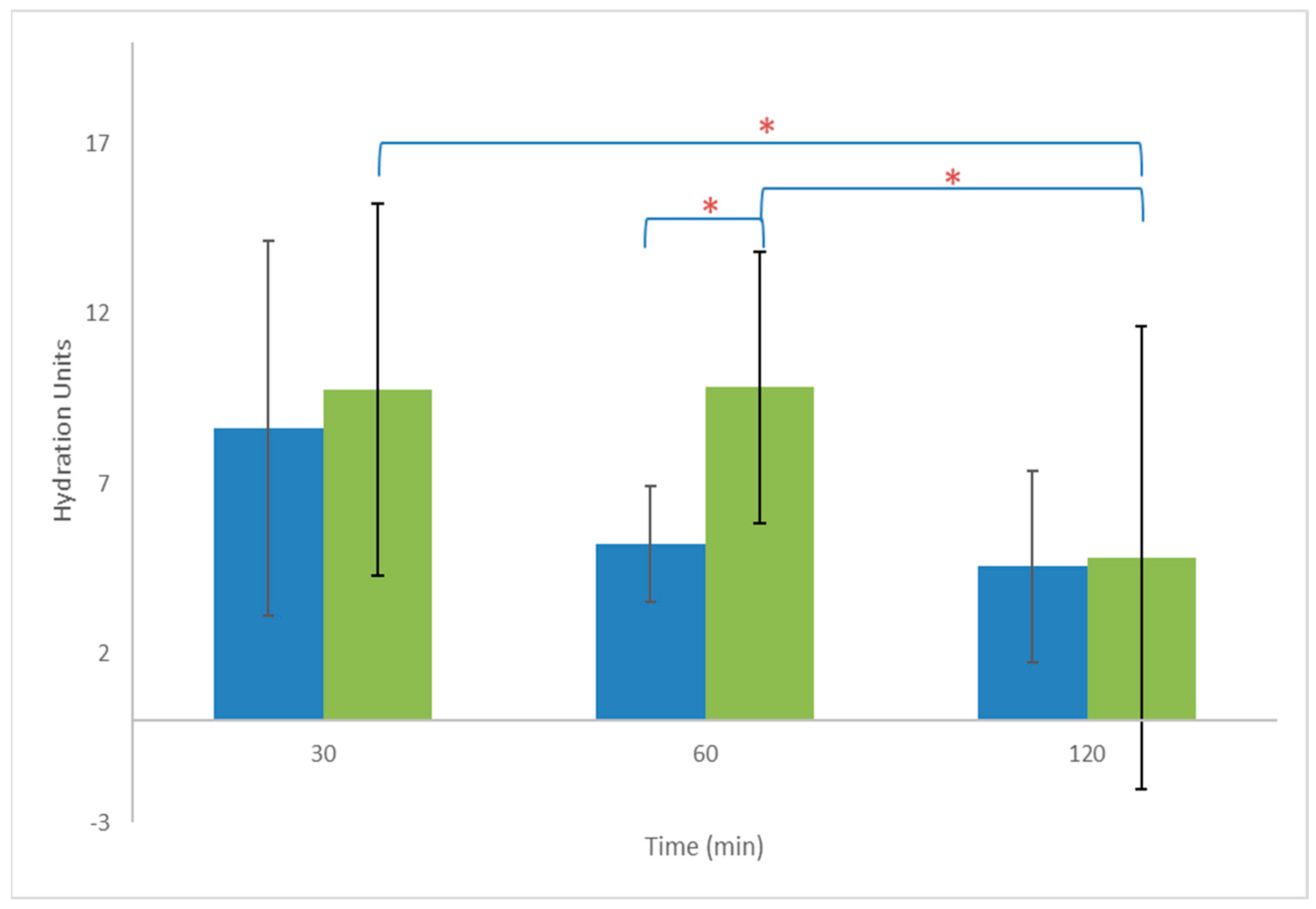 Marinedrugs 22 00487 g007