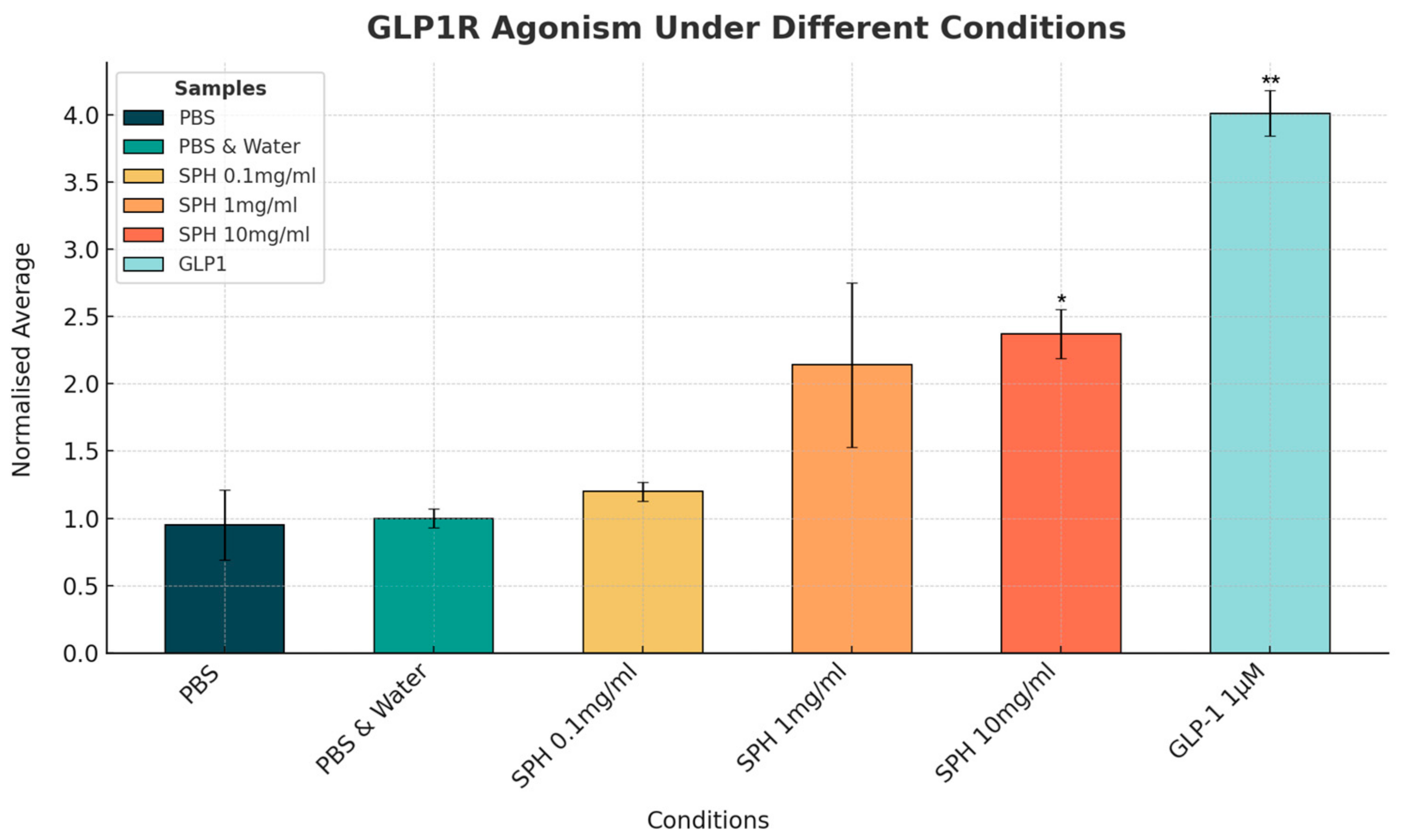 Marinedrugs 22 00490 g002