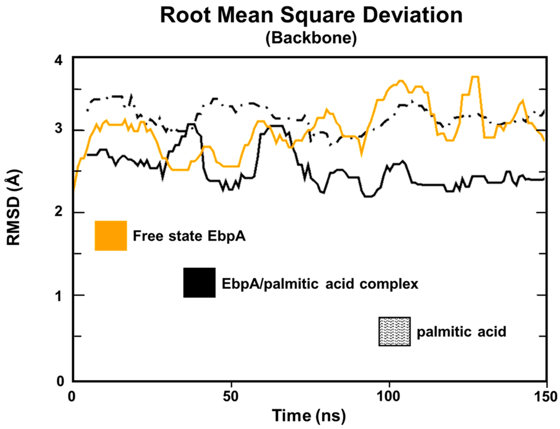 Marinedrugs 22 00511 g002