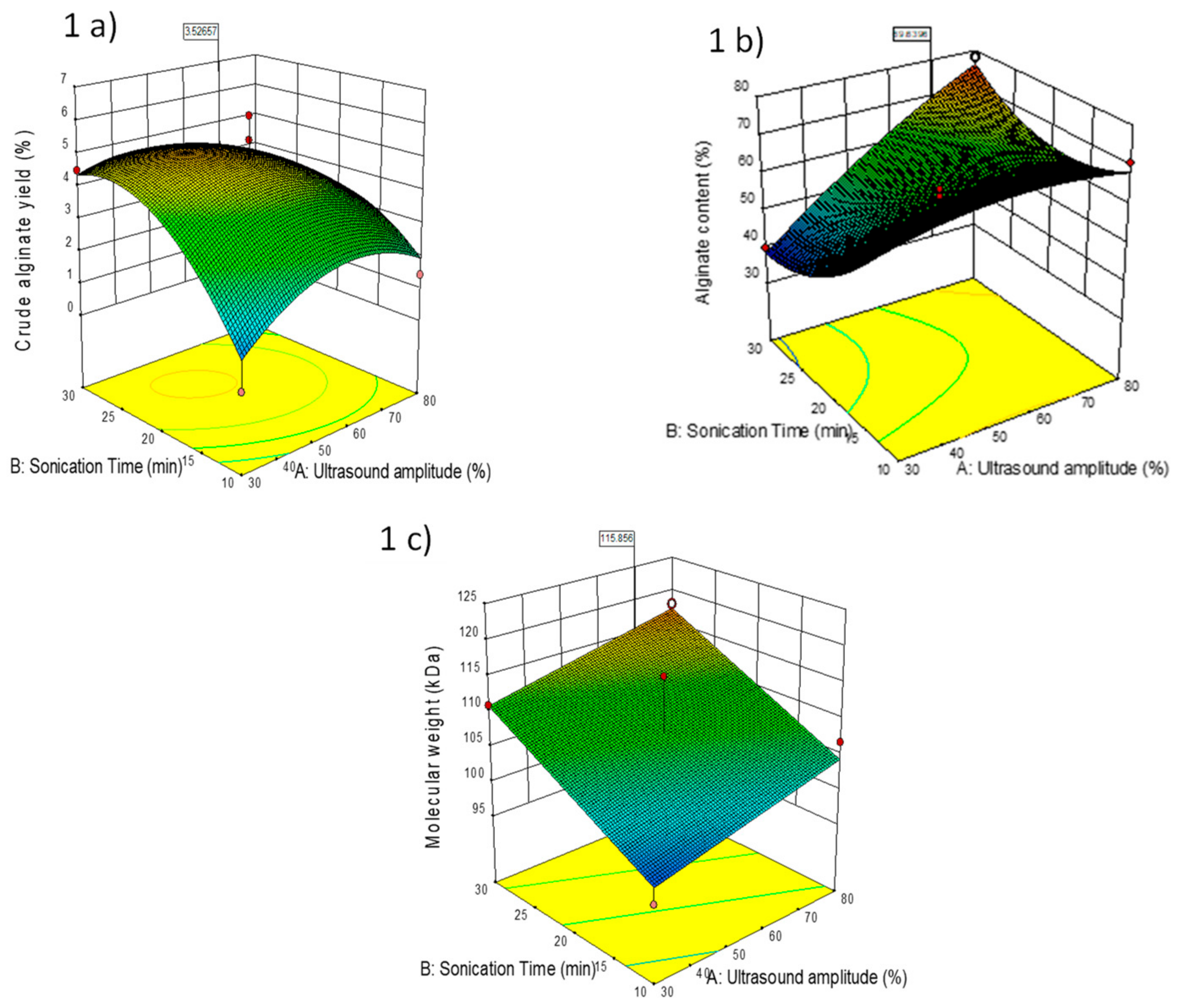 Marinedrugs 22 00516 g001