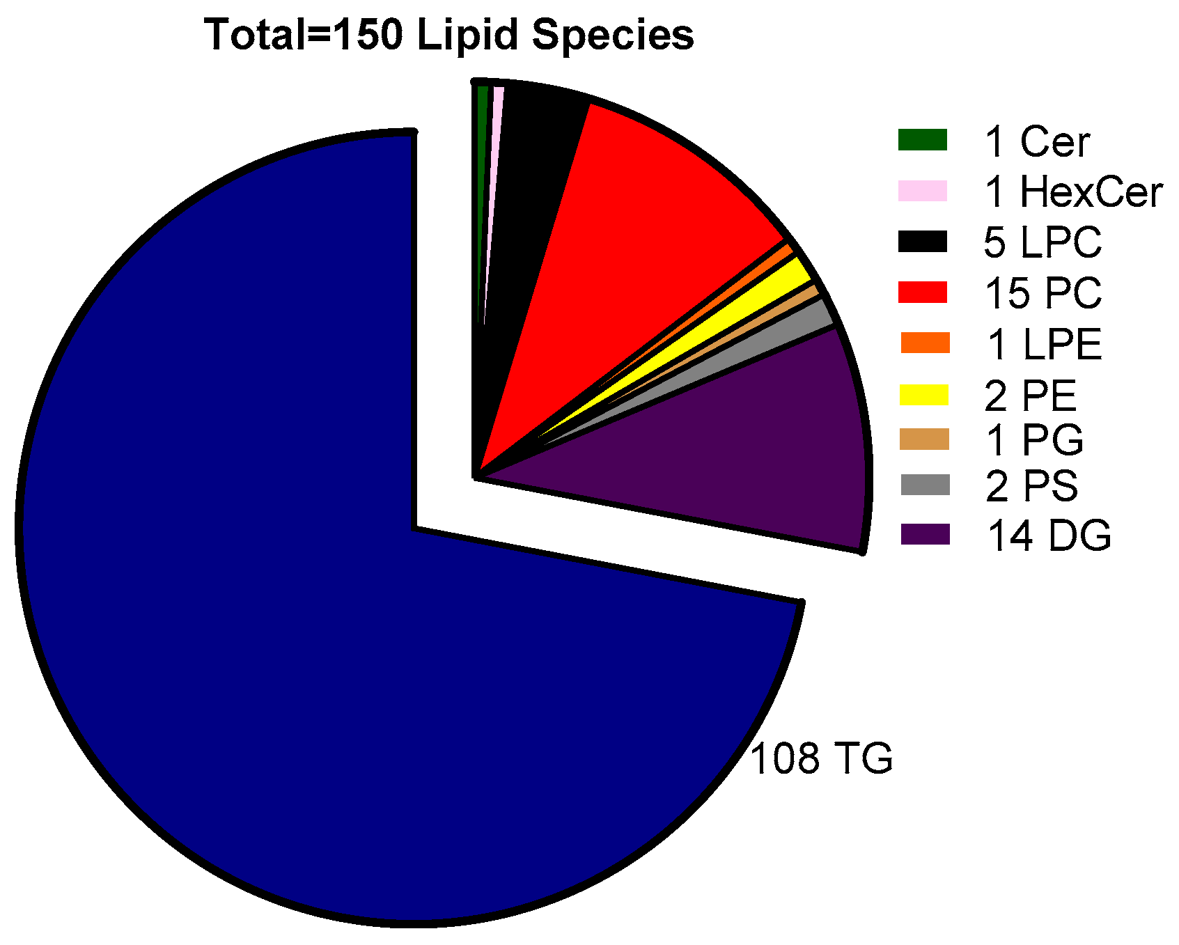 Marinedrugs 22 00518 g002