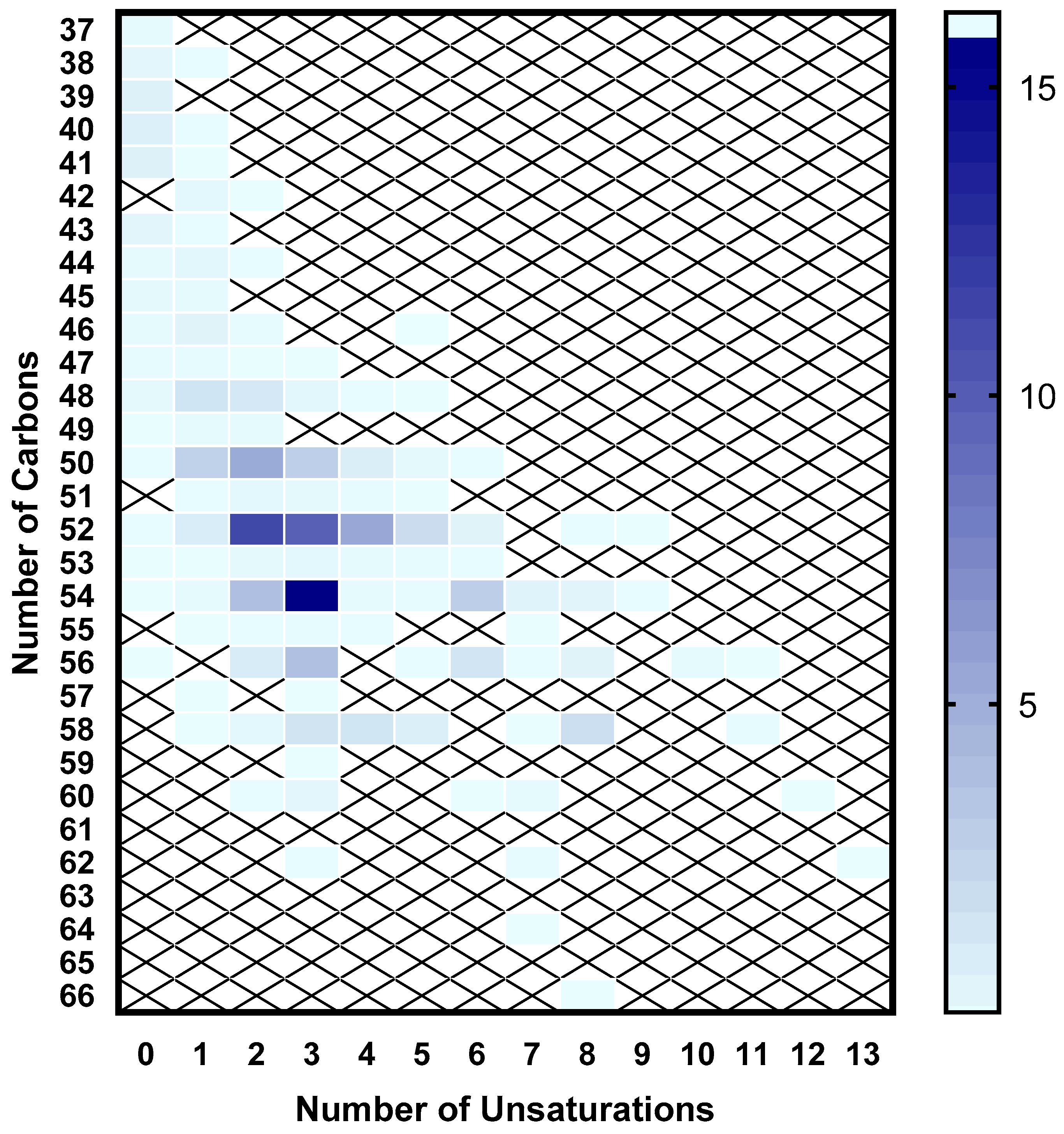 Marinedrugs 22 00518 g003