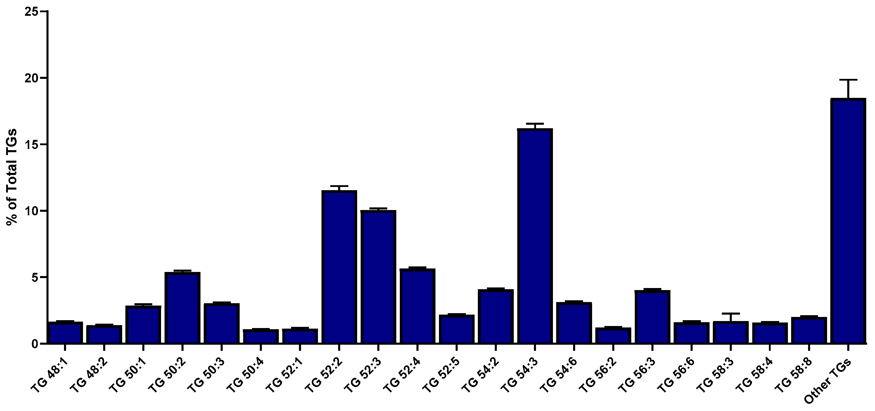 Marinedrugs 22 00518 g004