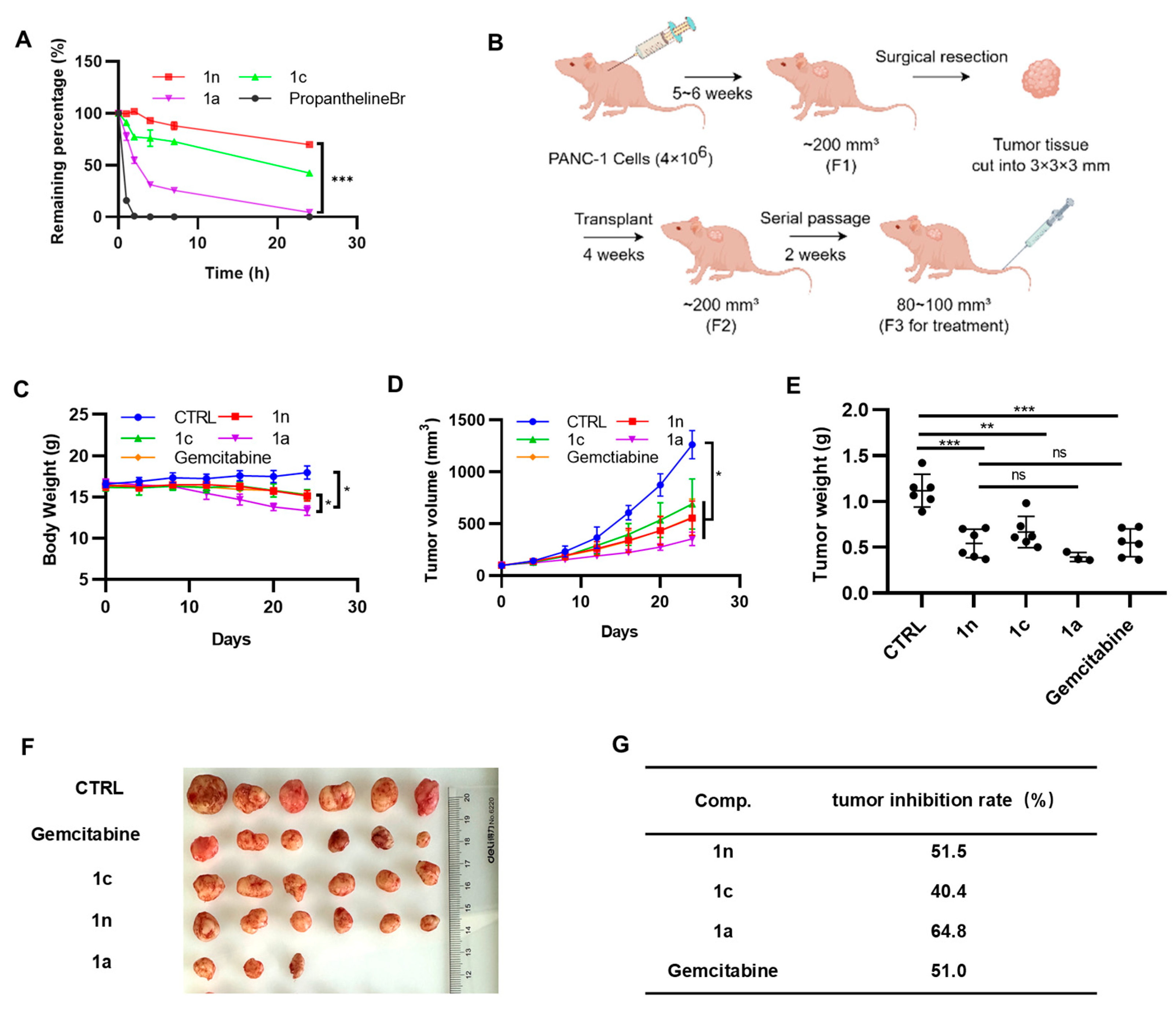 Marinedrugs 22 00537 g001