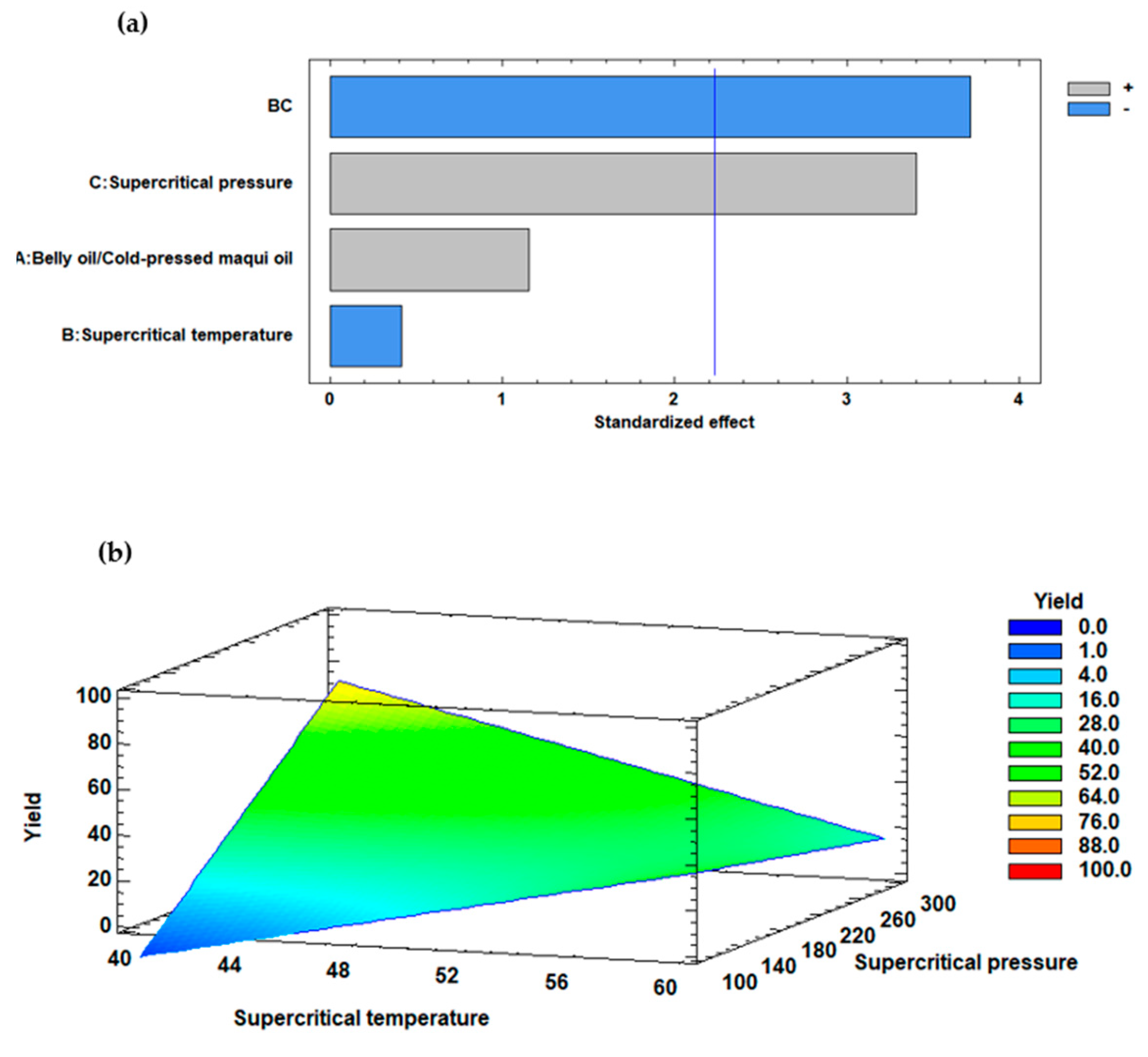Marinedrugs 22 00547 g001