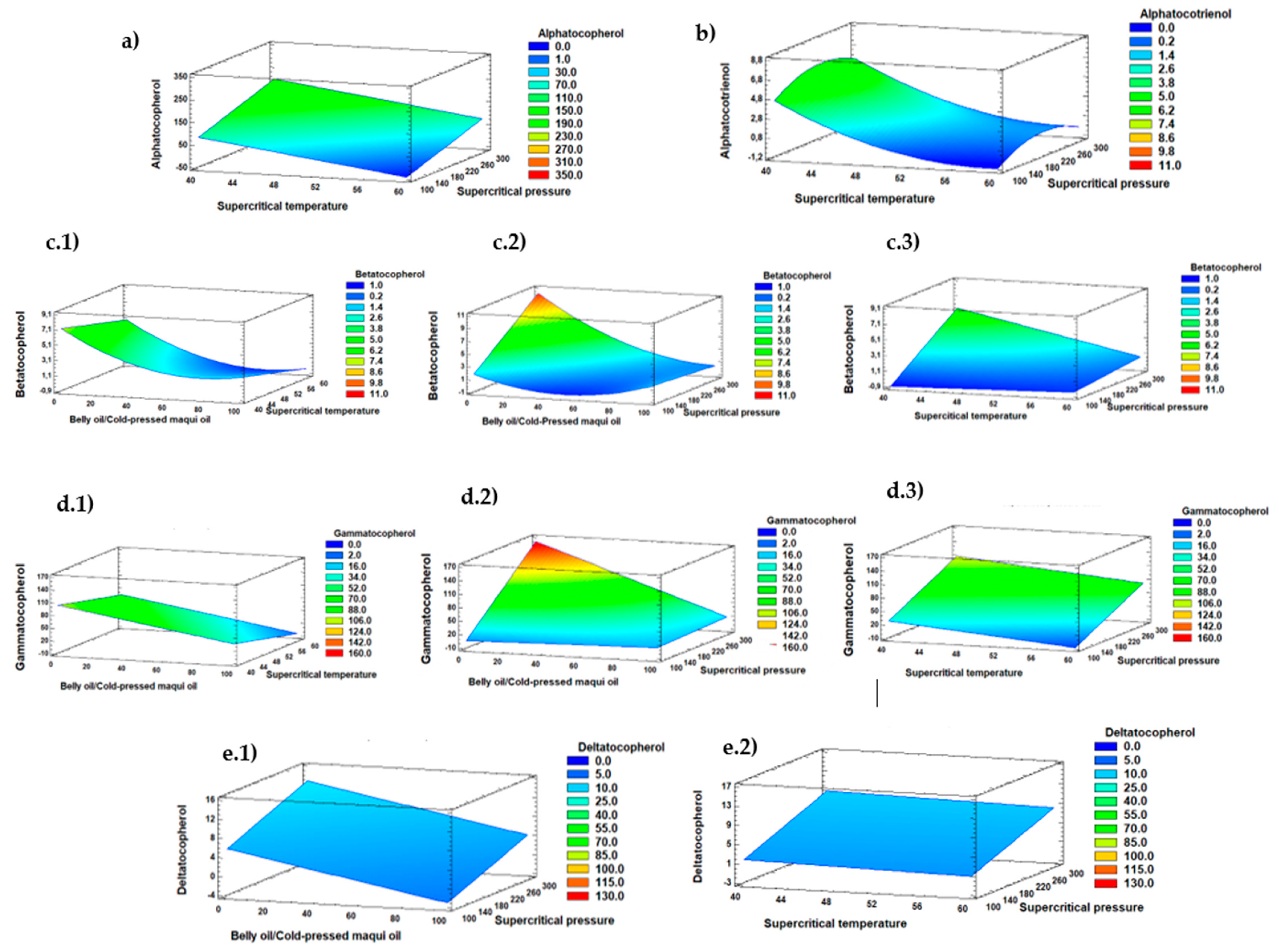 Marinedrugs 22 00547 g004