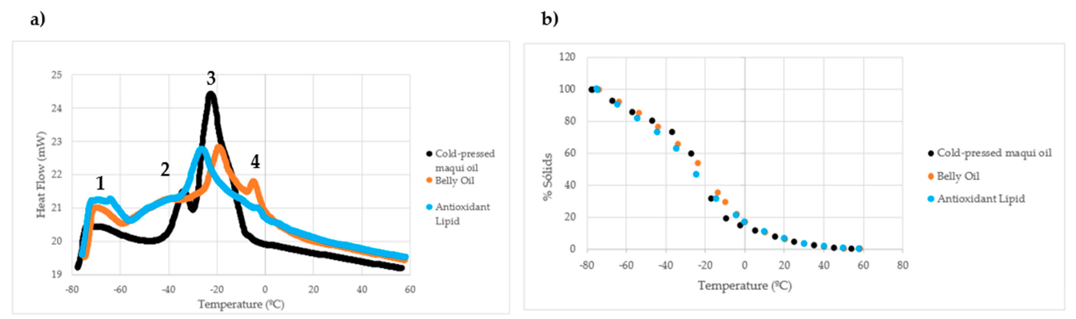 Marinedrugs 22 00547 g006