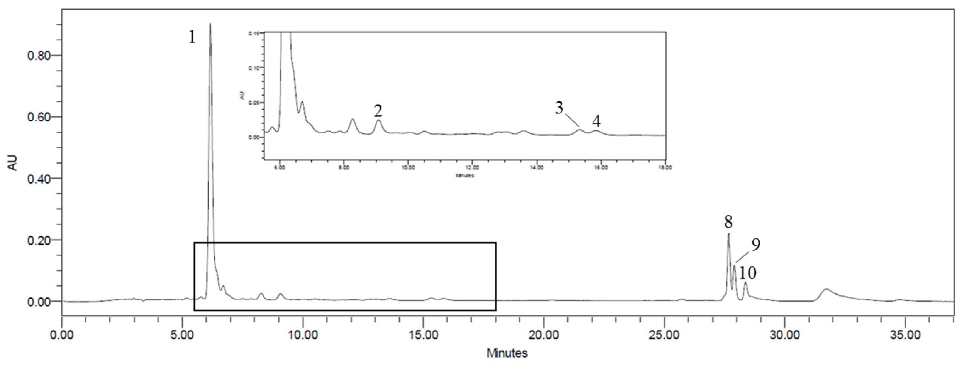 Marinedrugs 22 00548 g001