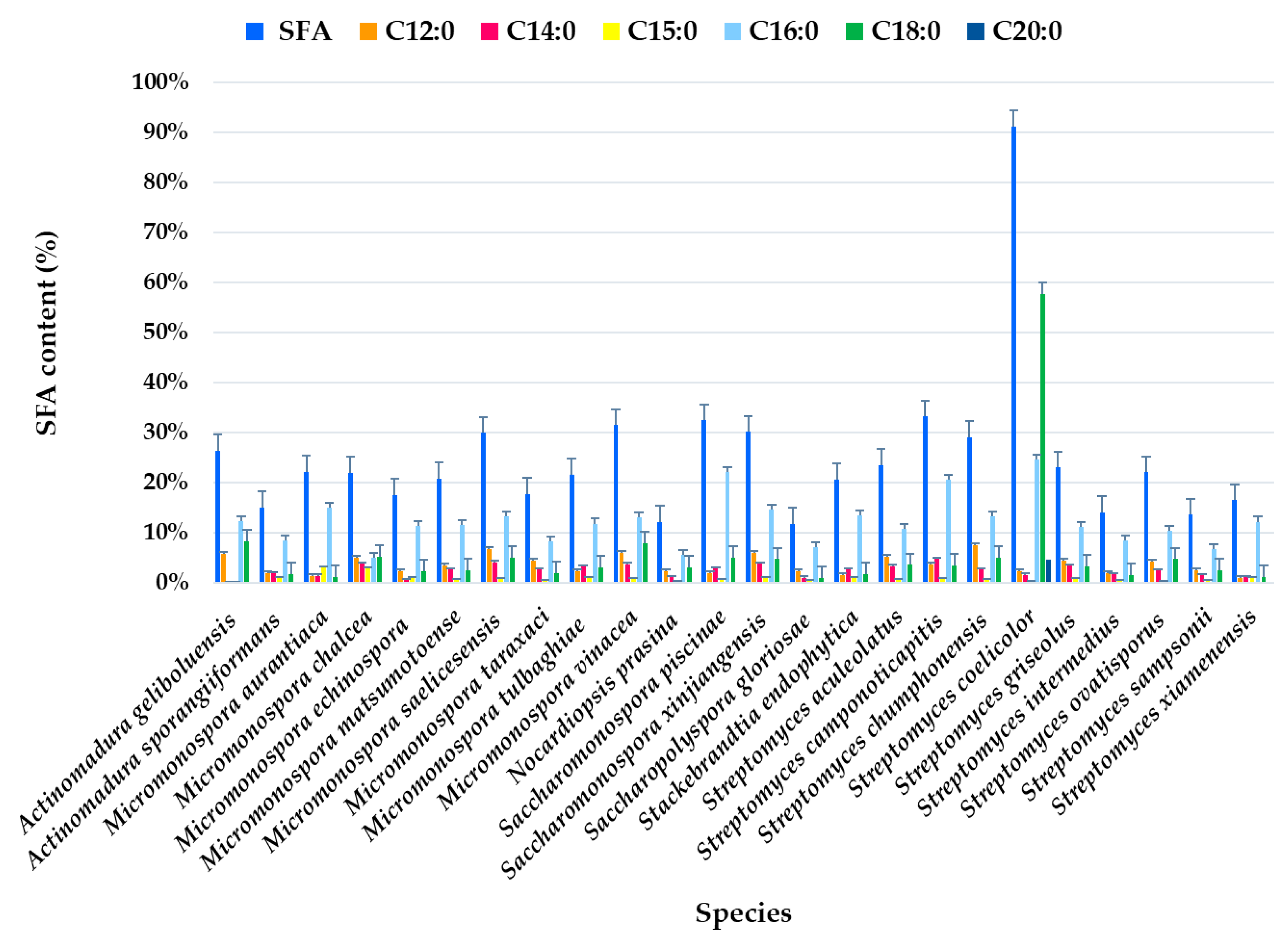 Marinedrugs 23 00001 g002