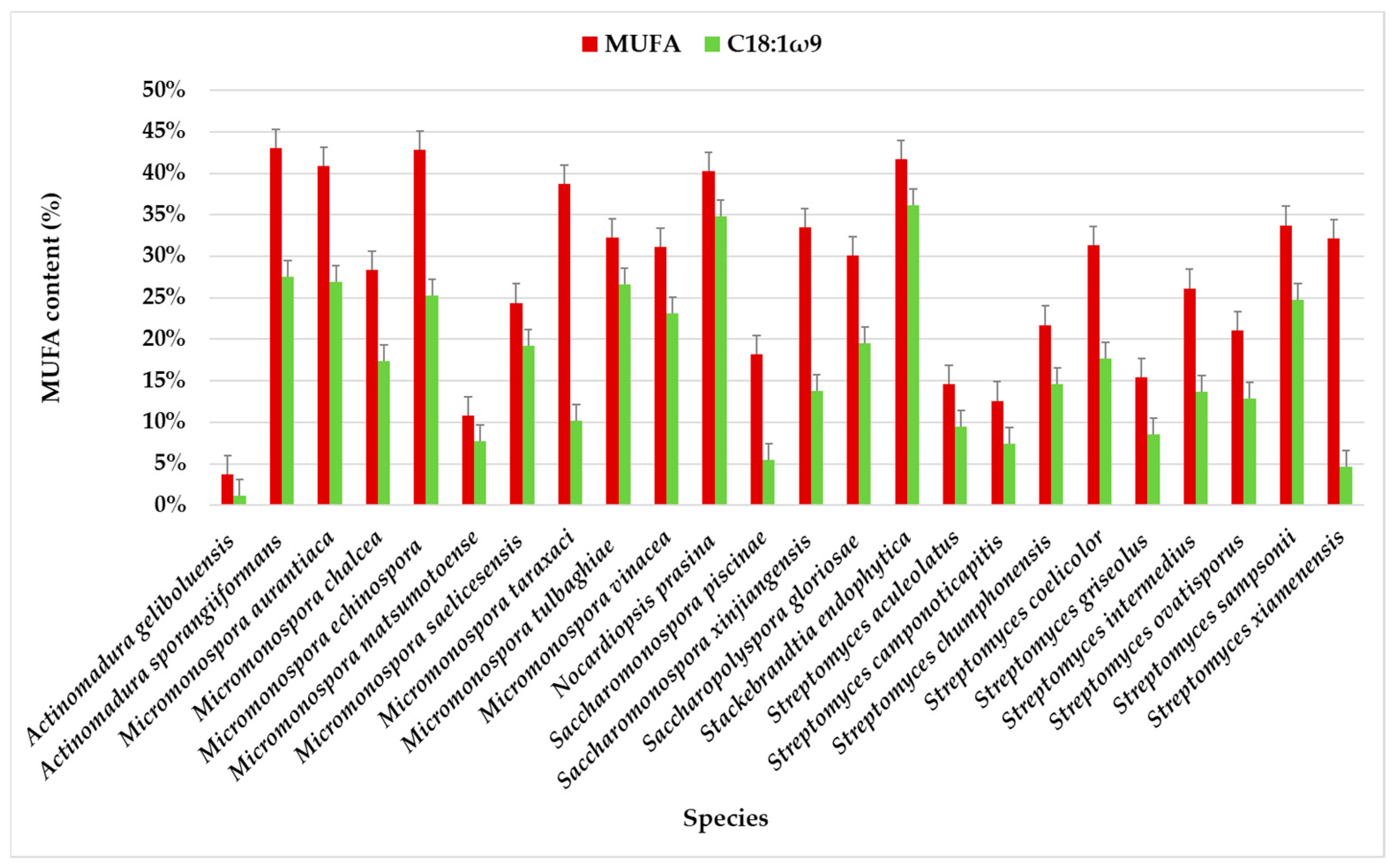 Marinedrugs 23 00001 g003