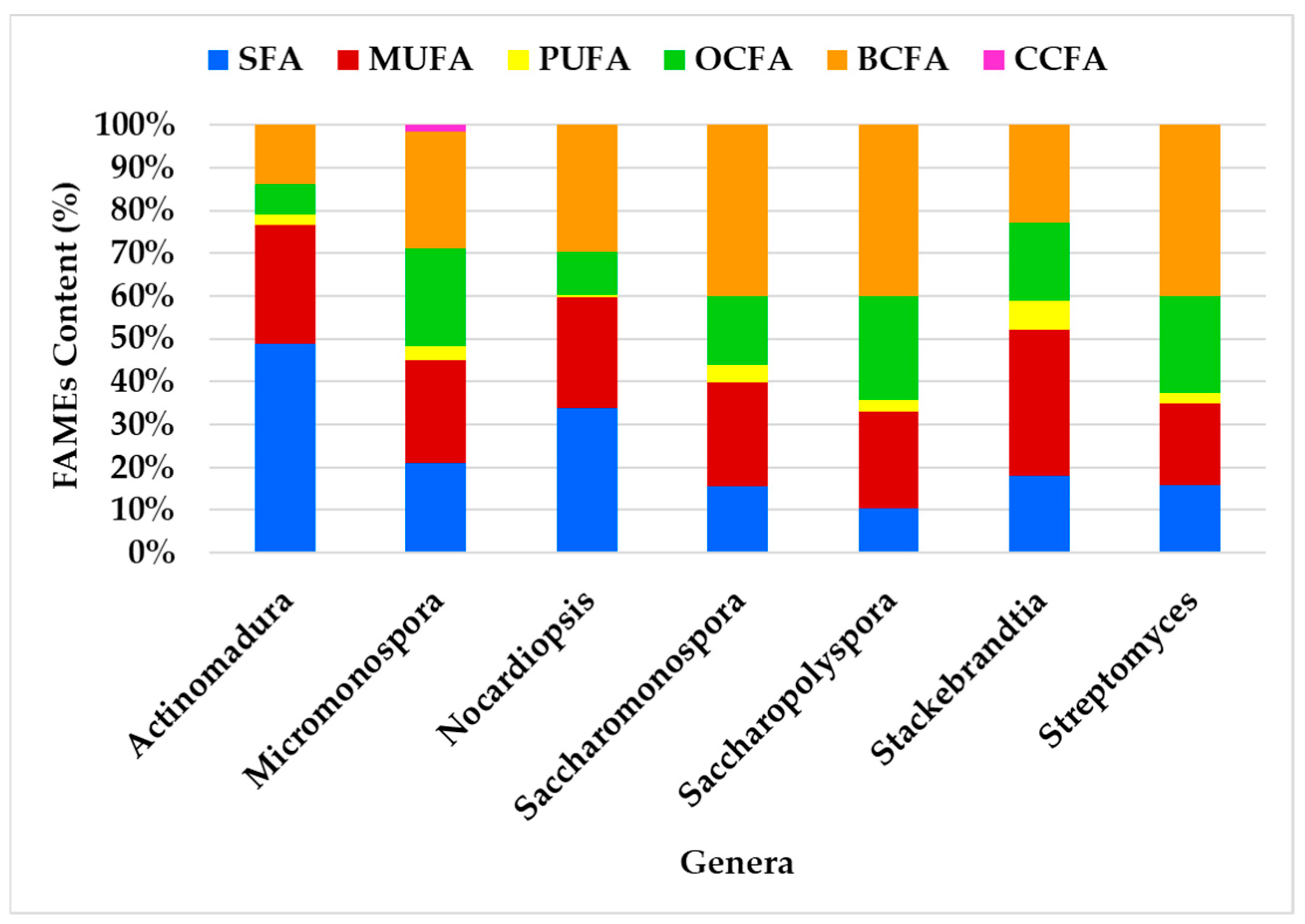 Marinedrugs 23 00001 g006