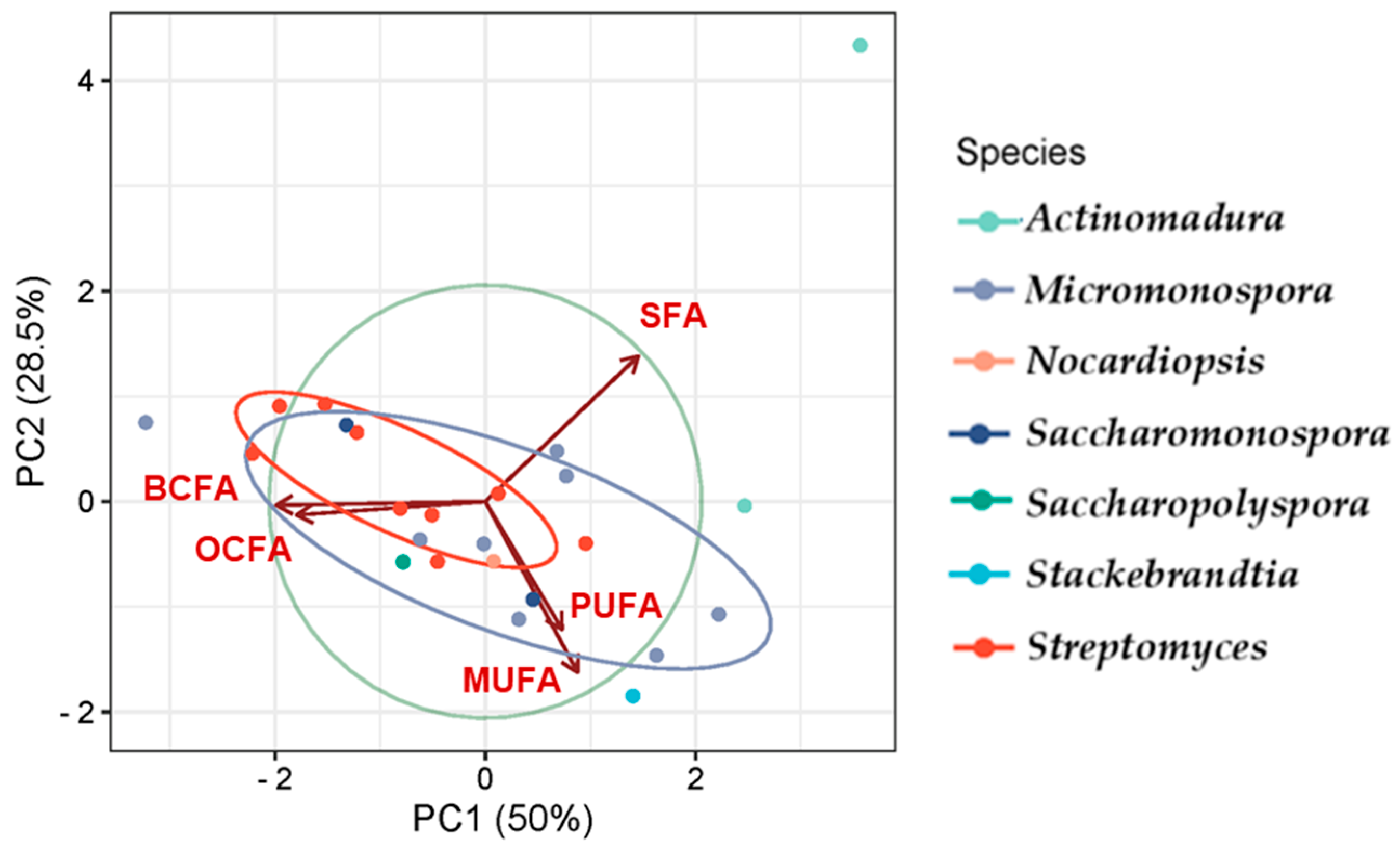 Marinedrugs 23 00001 g007