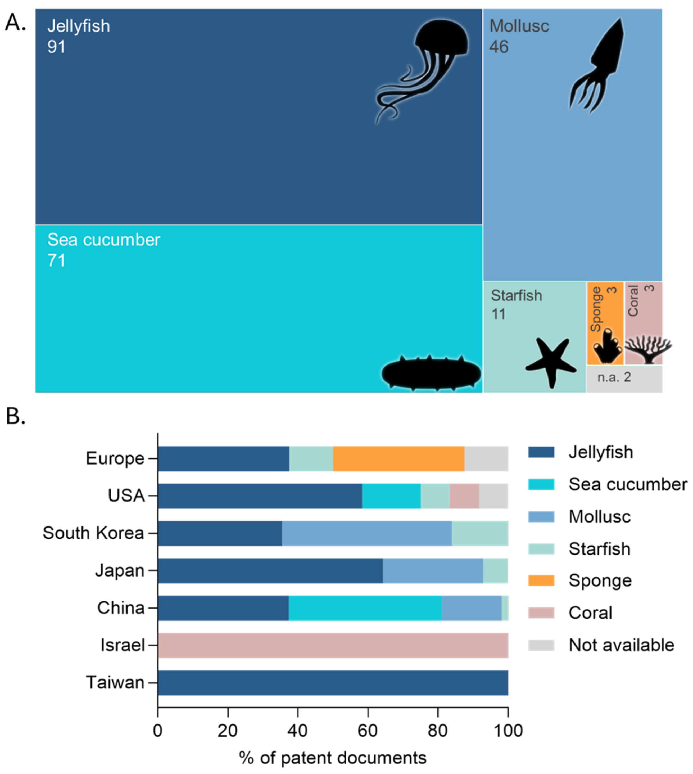 Marinedrugs 23 00002 g006