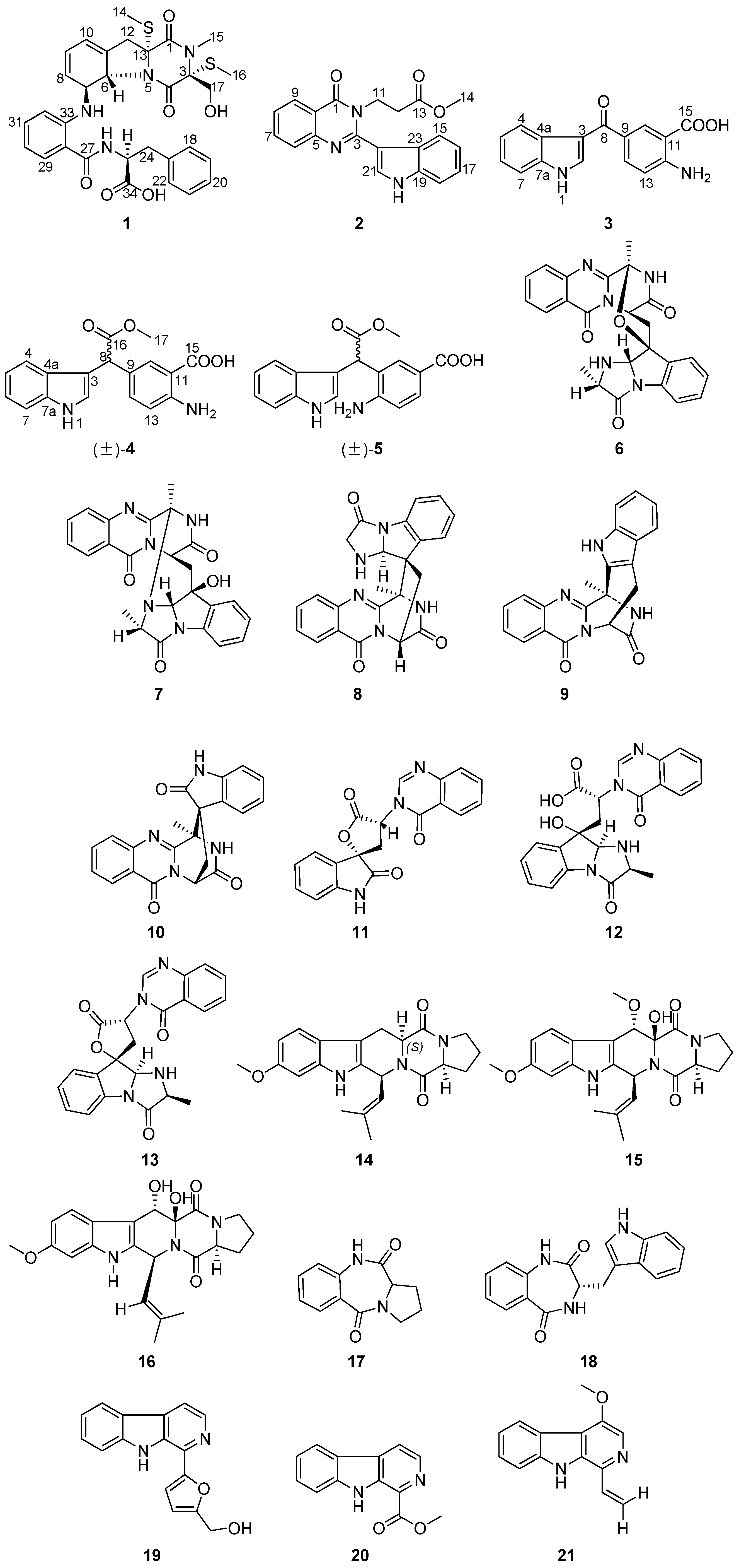 Marinedrugs 23 00004 g001