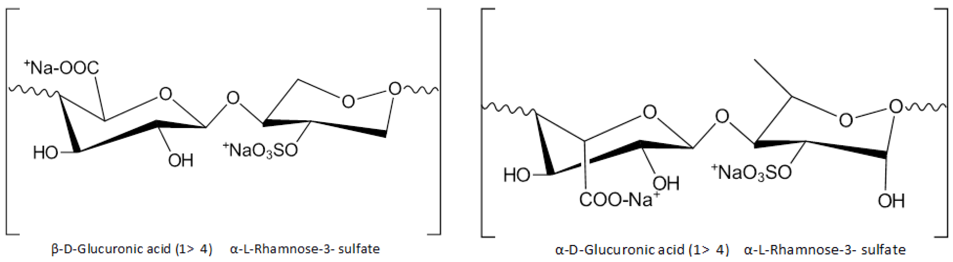 Marinedrugs 23 00005 g004