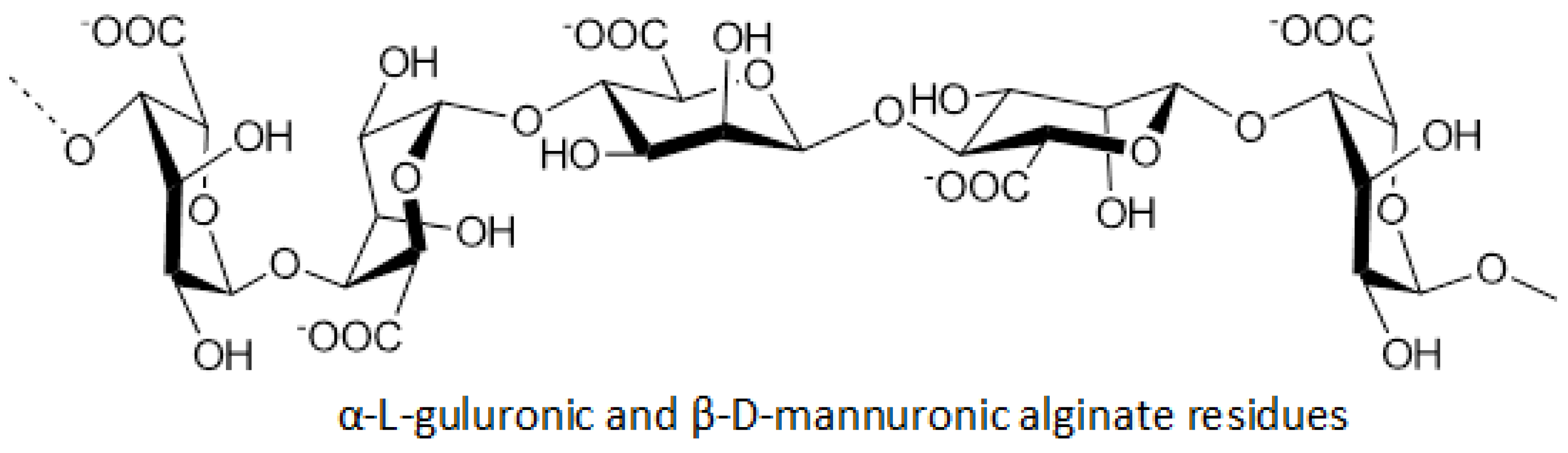 Marinedrugs 23 00005 g005