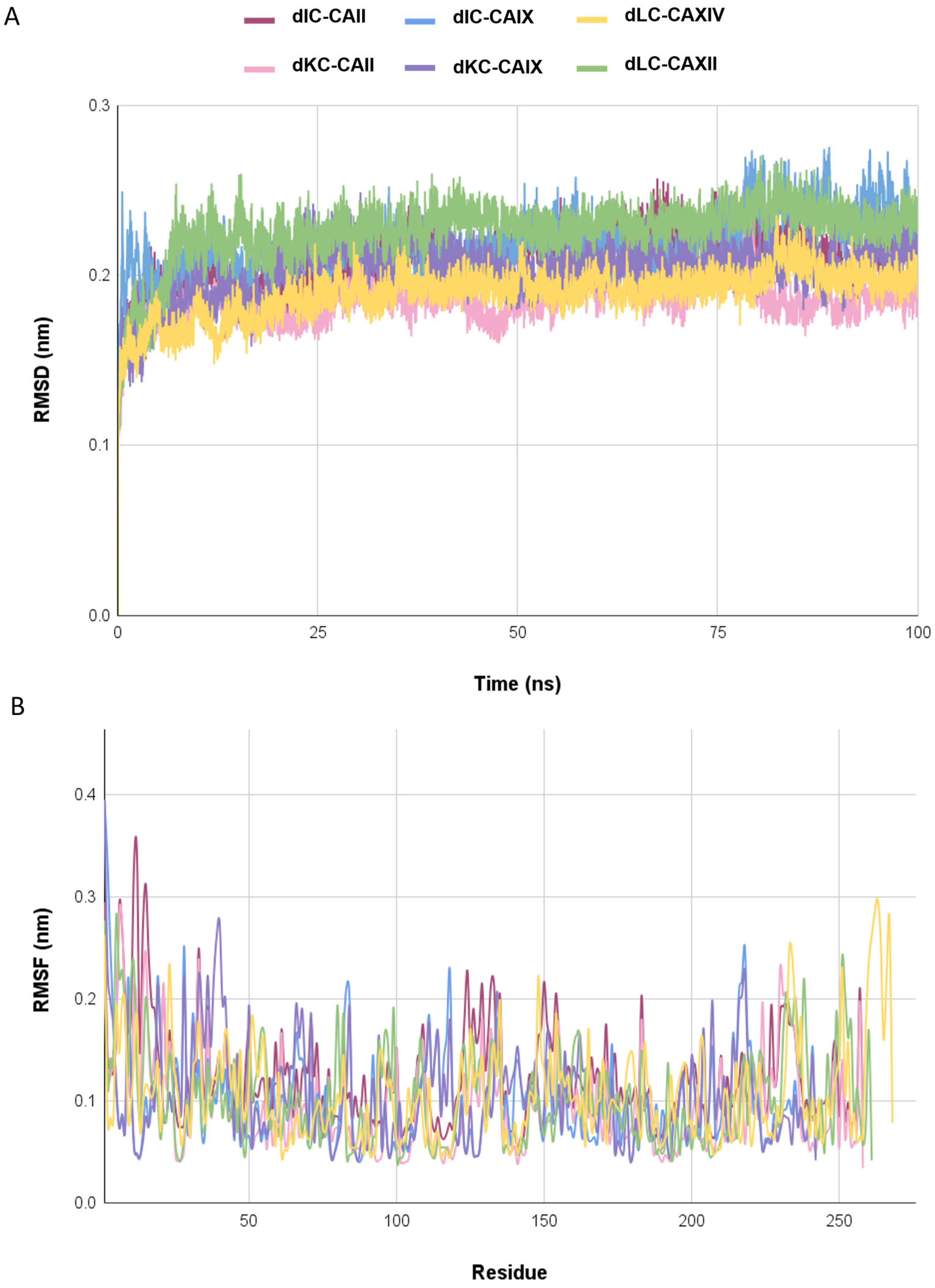 Marinedrugs 23 00006 g004