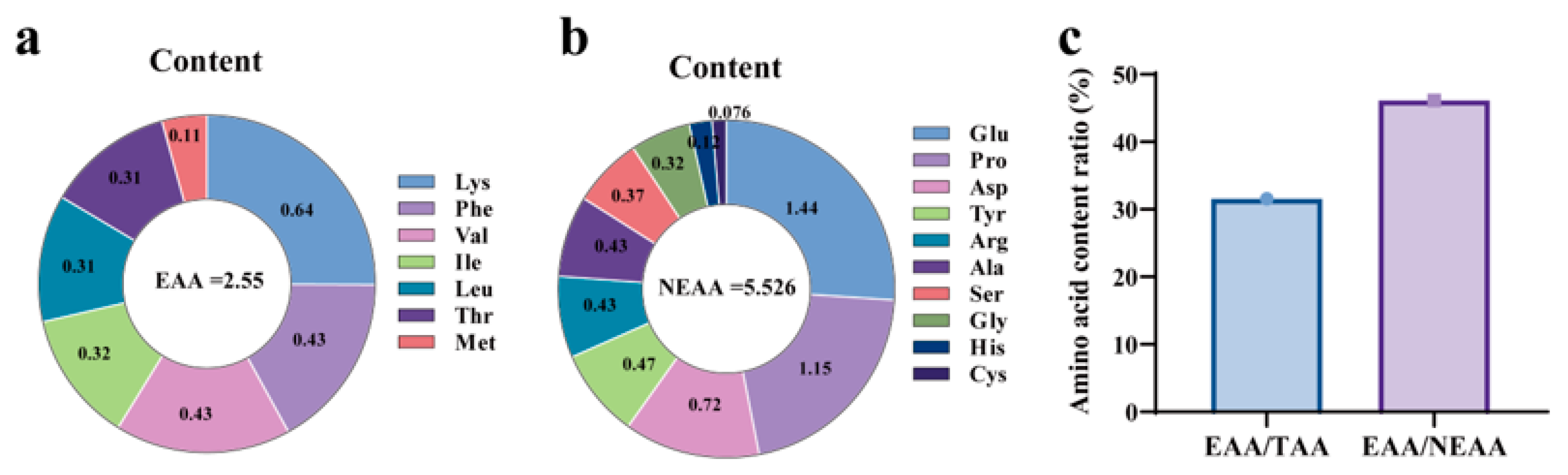 Marinedrugs 23 00011 g003