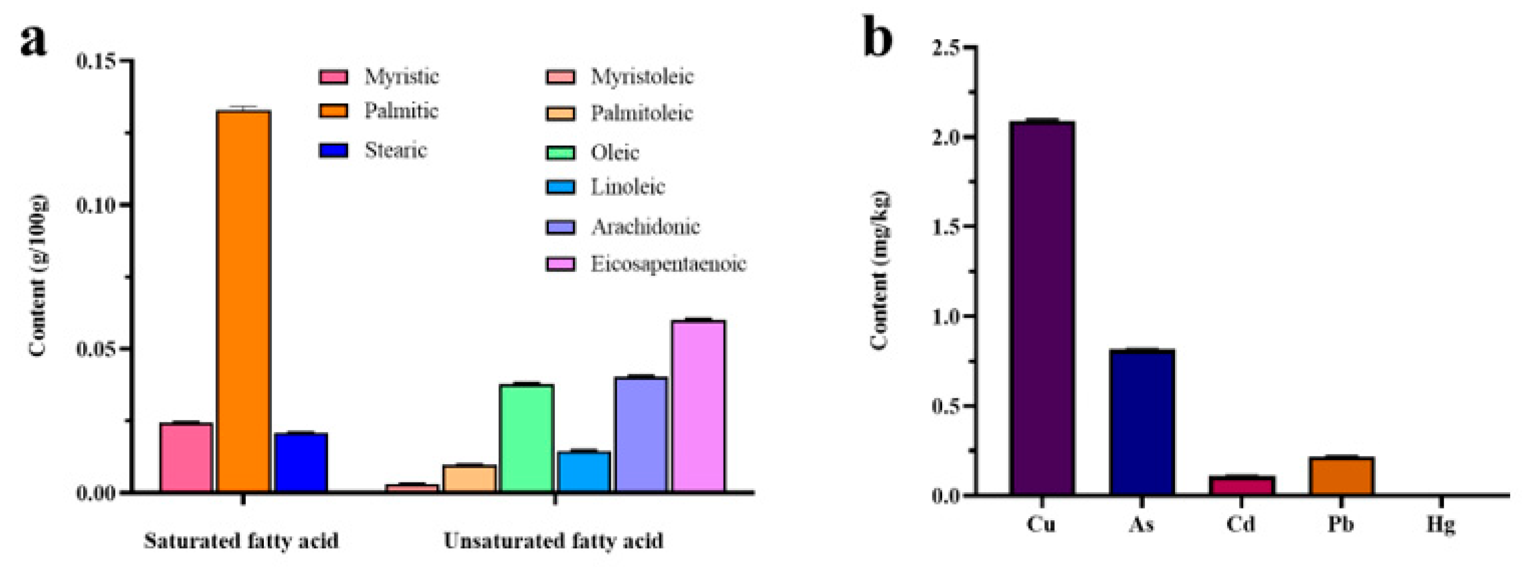 Marinedrugs 23 00011 g004