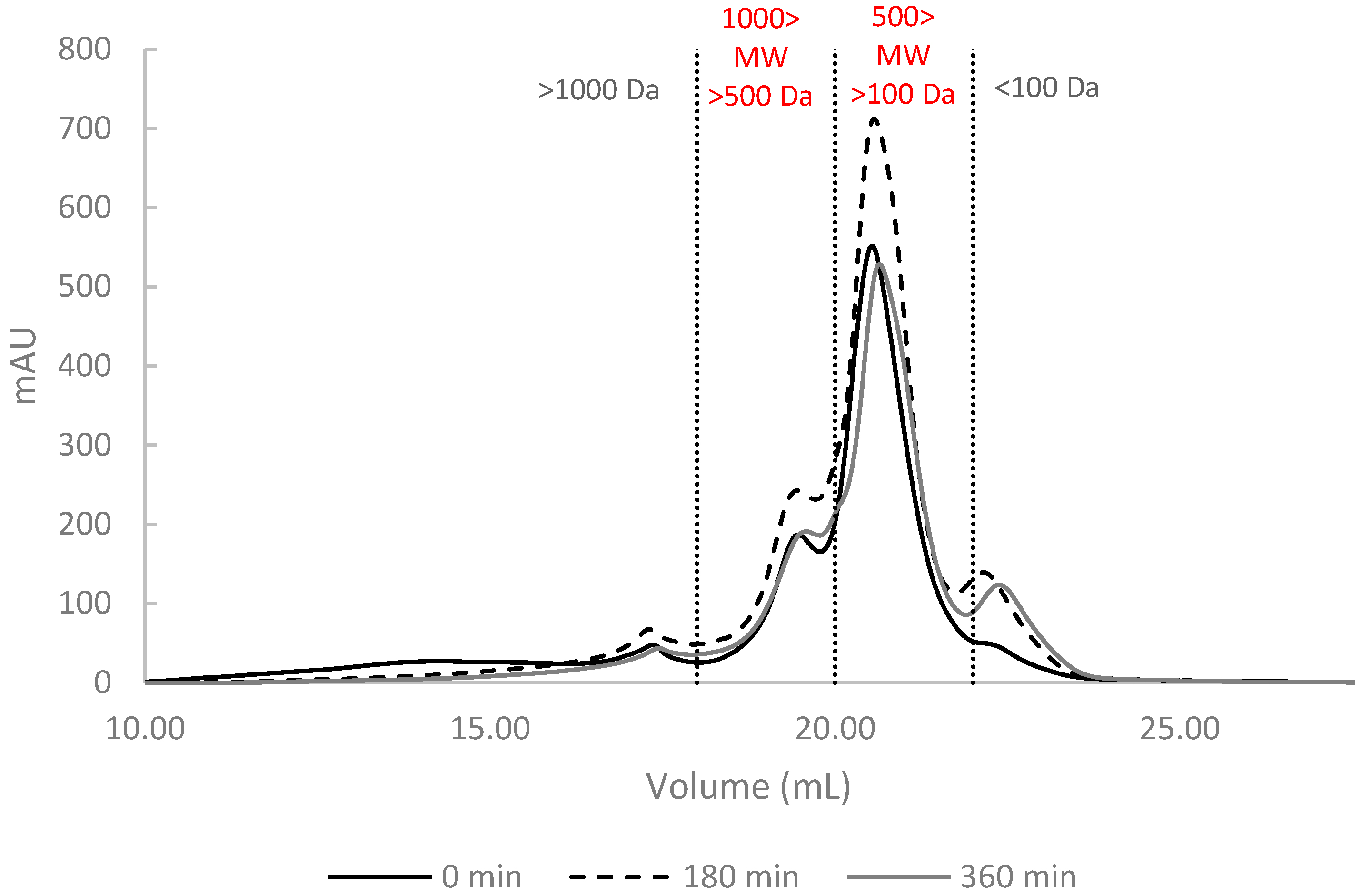 Marinedrugs 23 00014 g002