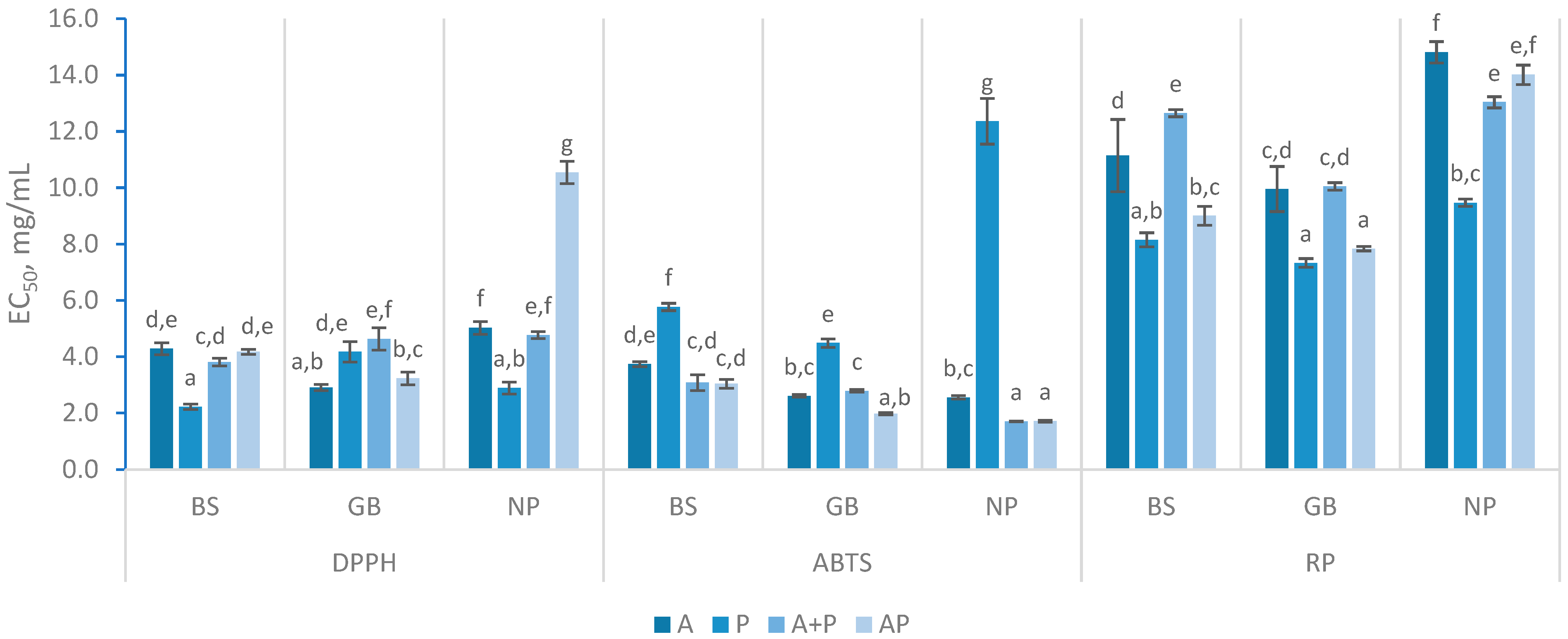 Marinedrugs 23 00014 g003