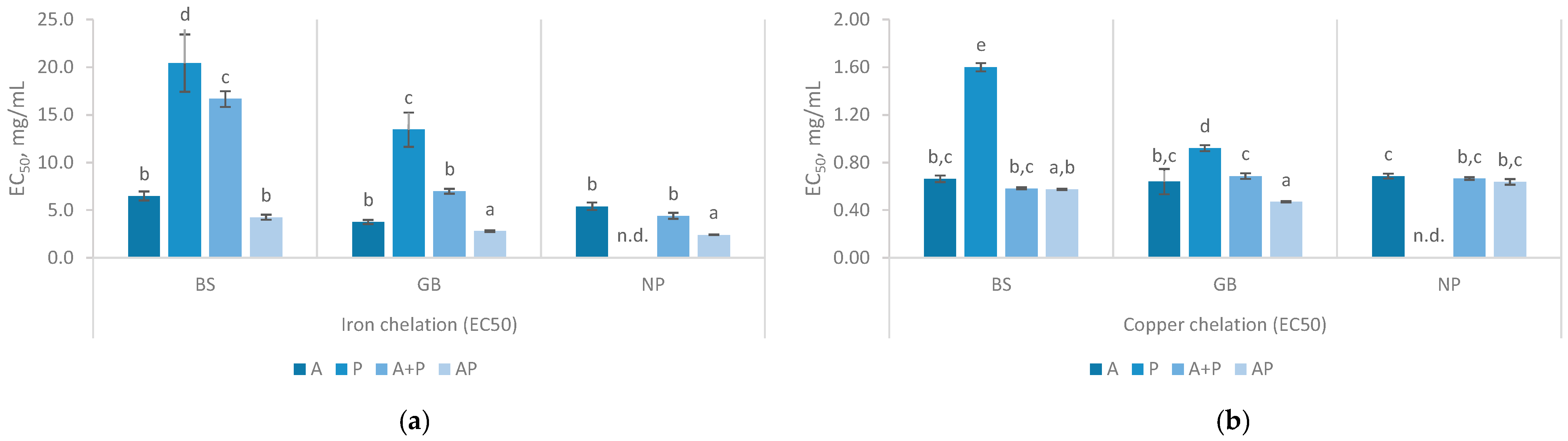 Marinedrugs 23 00014 g004