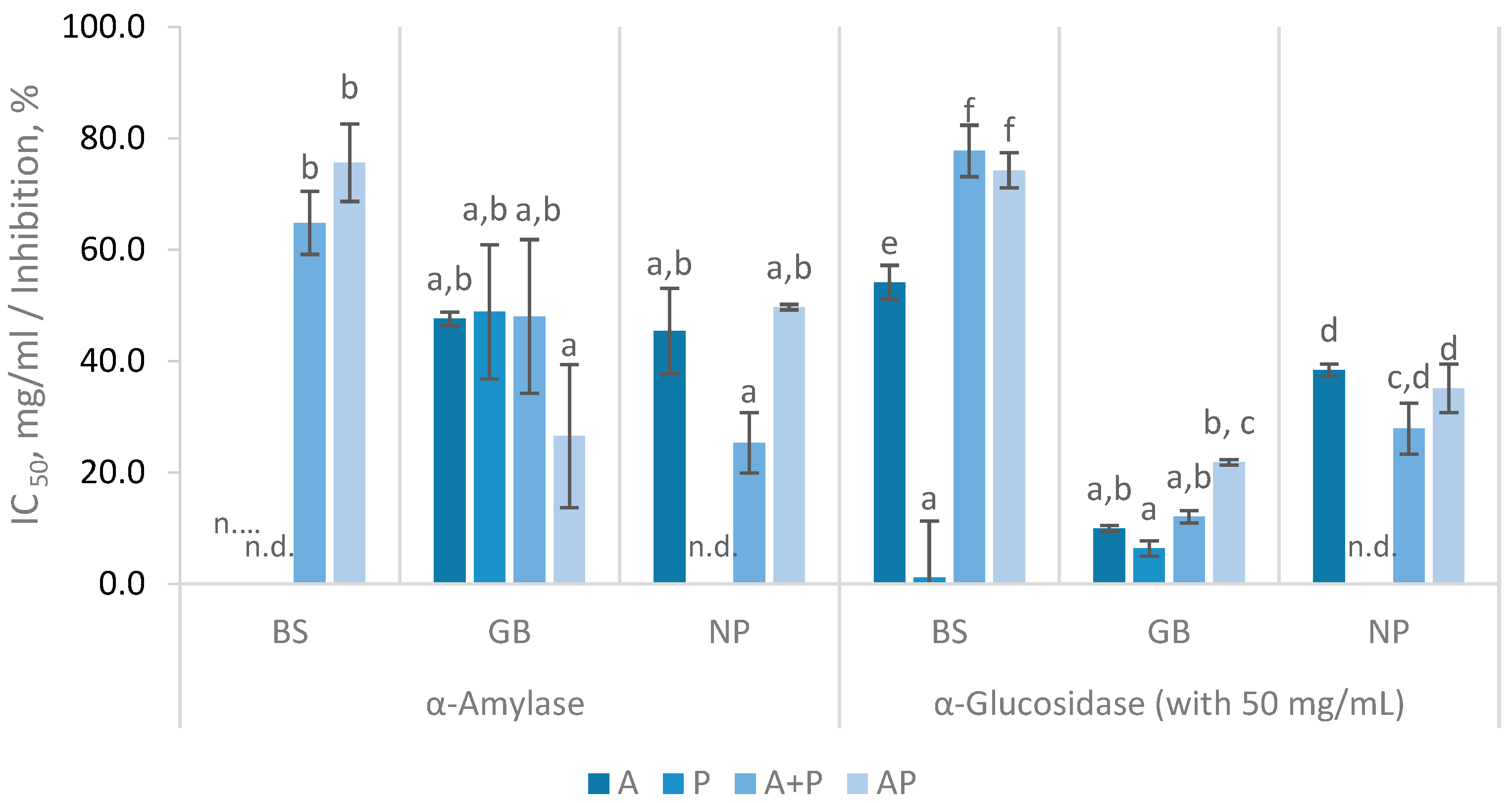 Marinedrugs 23 00014 g005