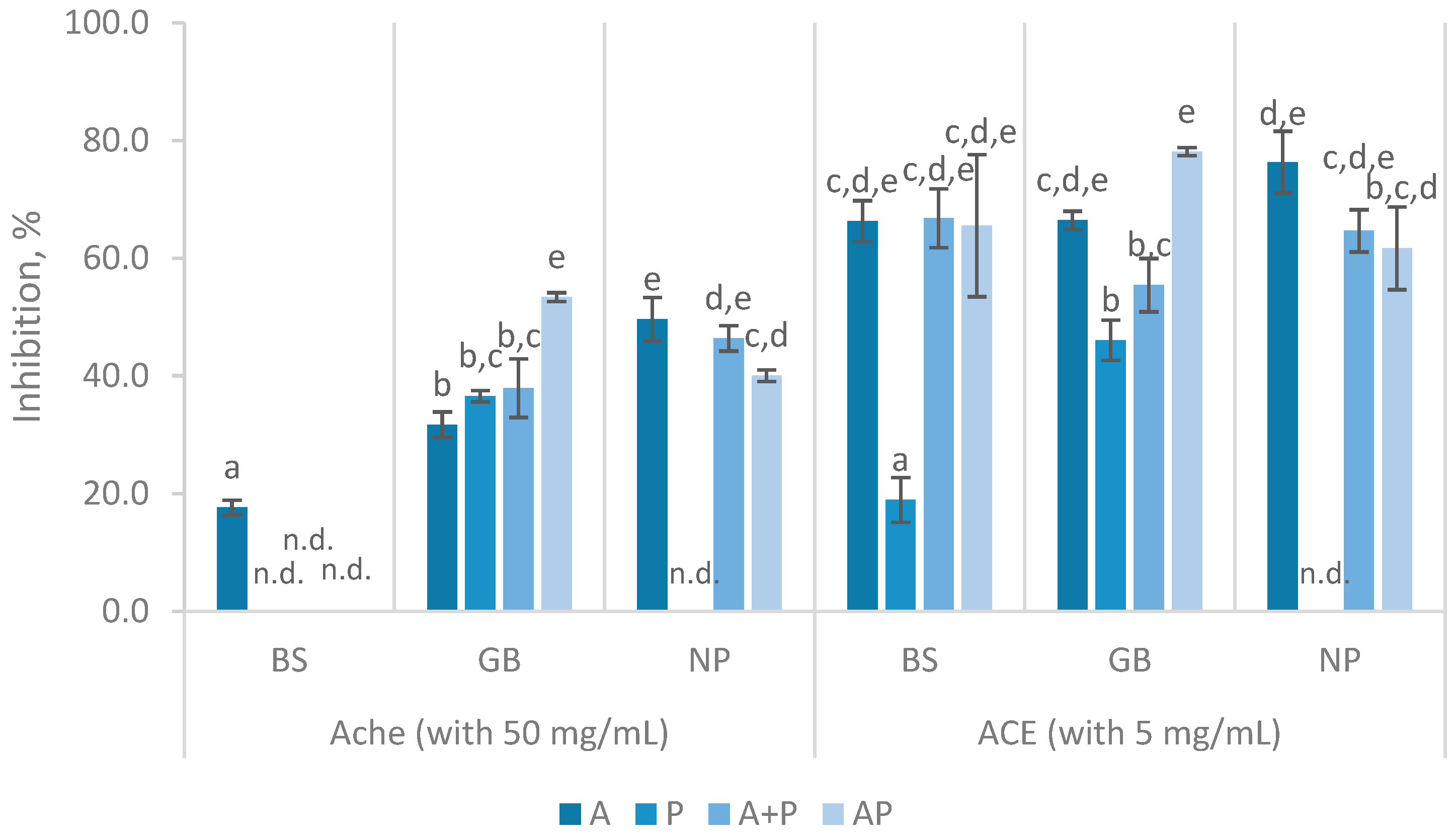 Marinedrugs 23 00014 g006